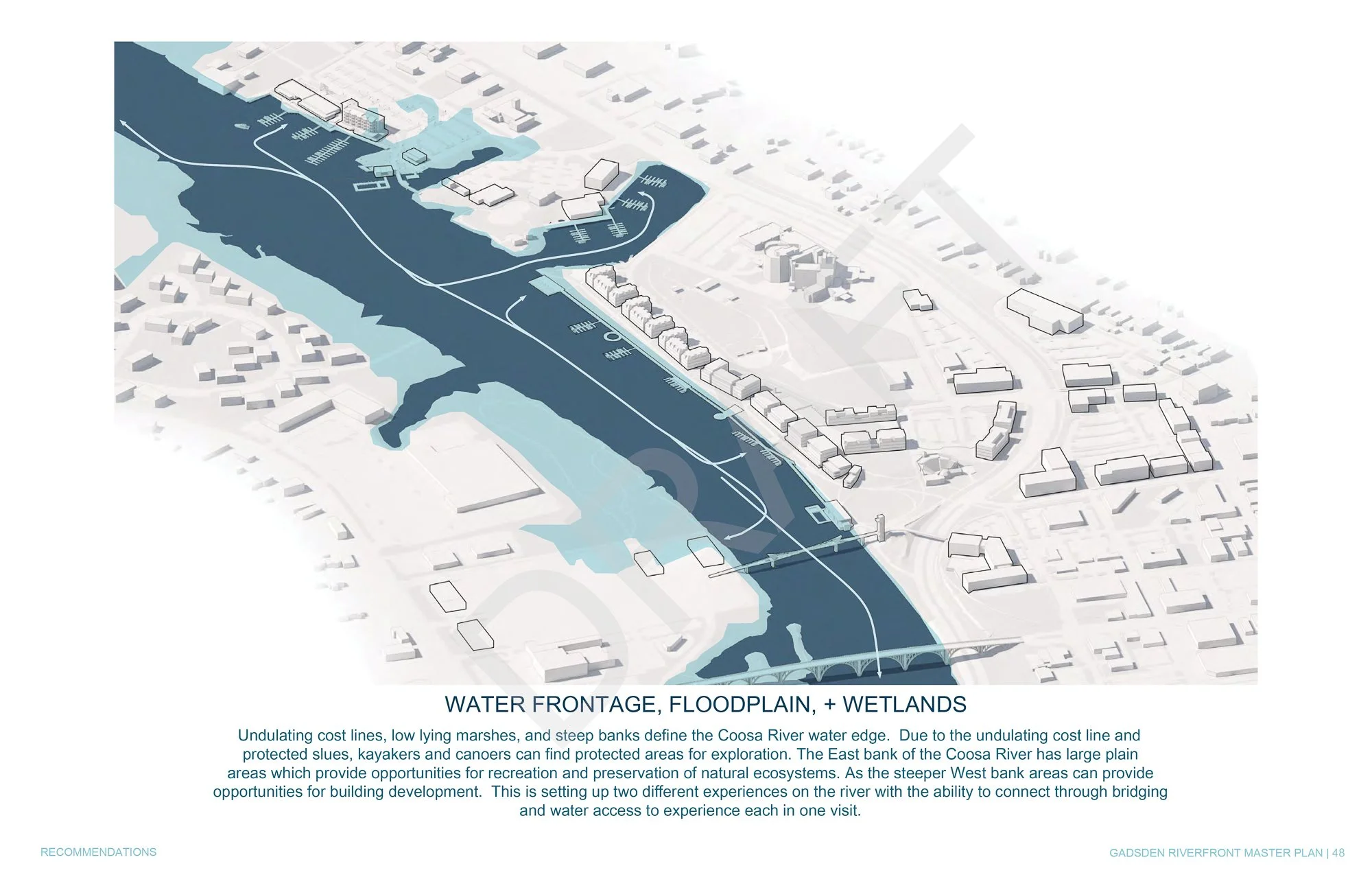 Chambless King Architects – Gadsden Riverfront Master Plan - Axon Drawing 02.jpg