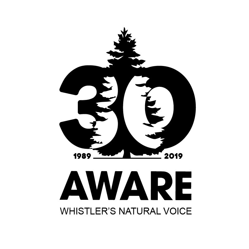 AWARE-30TH-logo-black.jpg