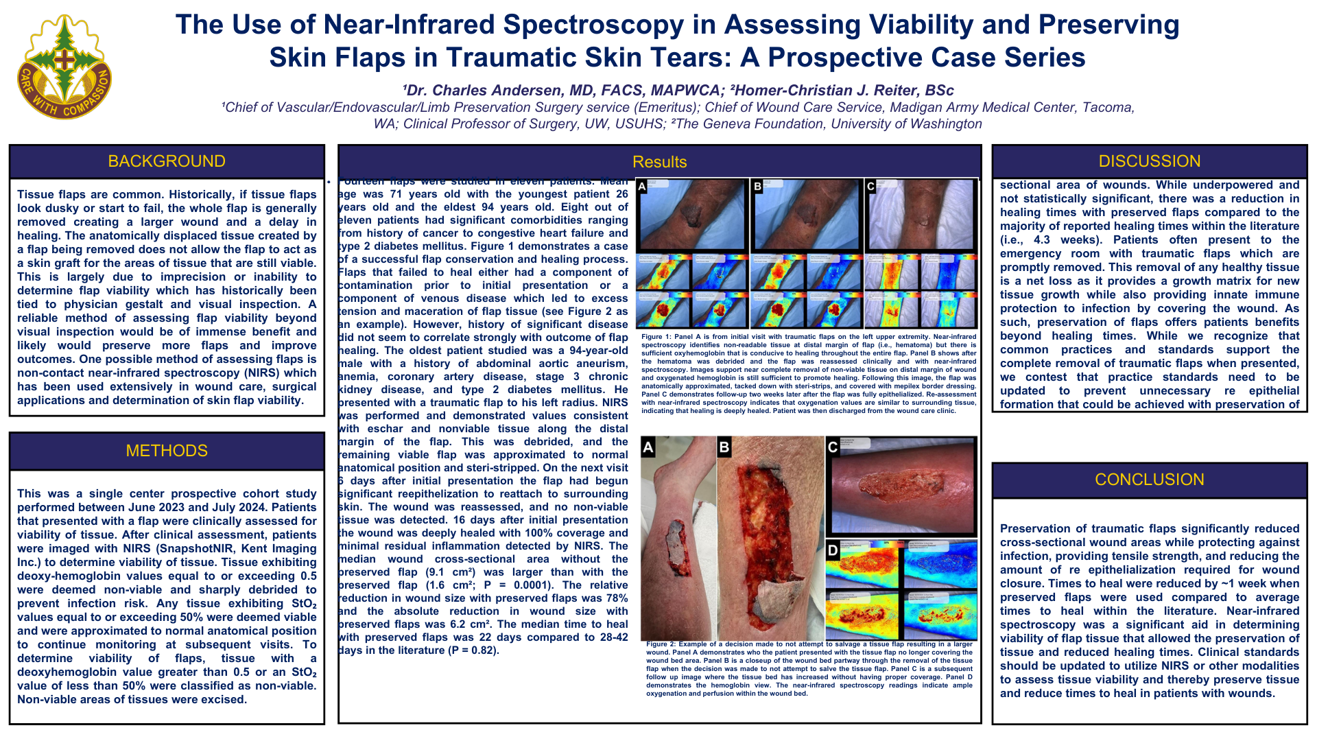 poster details of the use of near-infrared spectroscopy in assessing viability and preserving skin flaps in traumatic skin tears