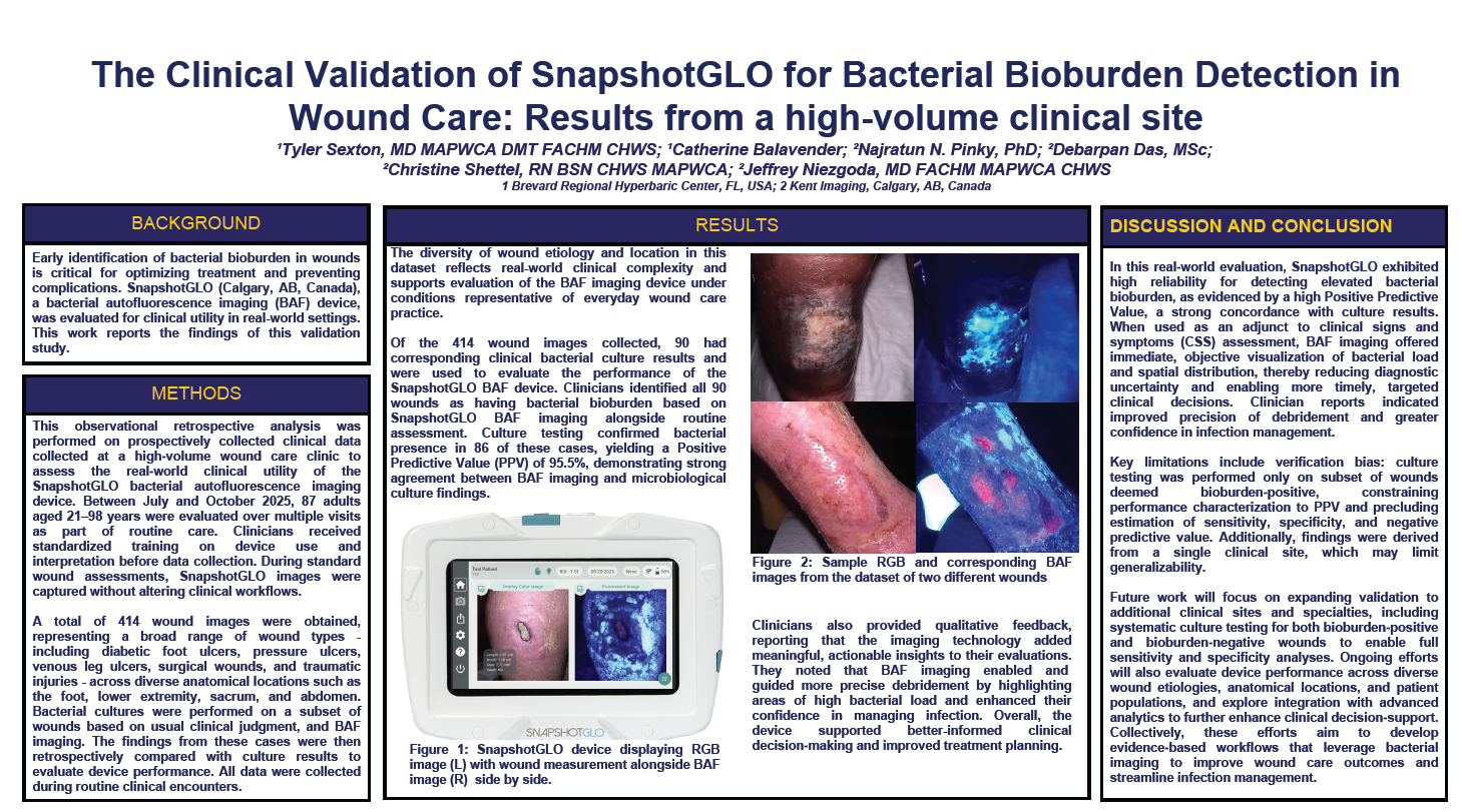 Poster of the clinical validation of SnapshotGLO for bacterial bioburden detection in wound care