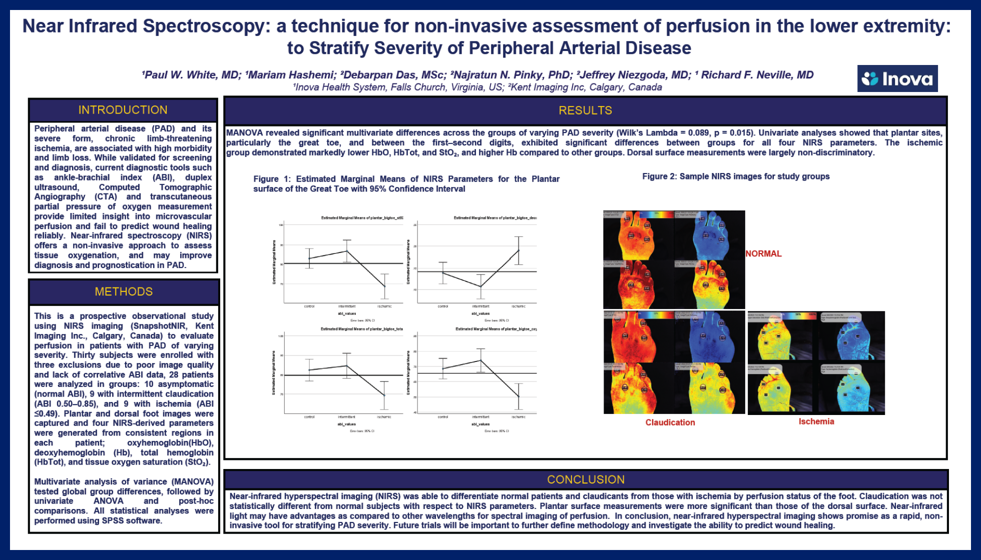 White NIRS to stratify PAD poster SAWC 2026.png
