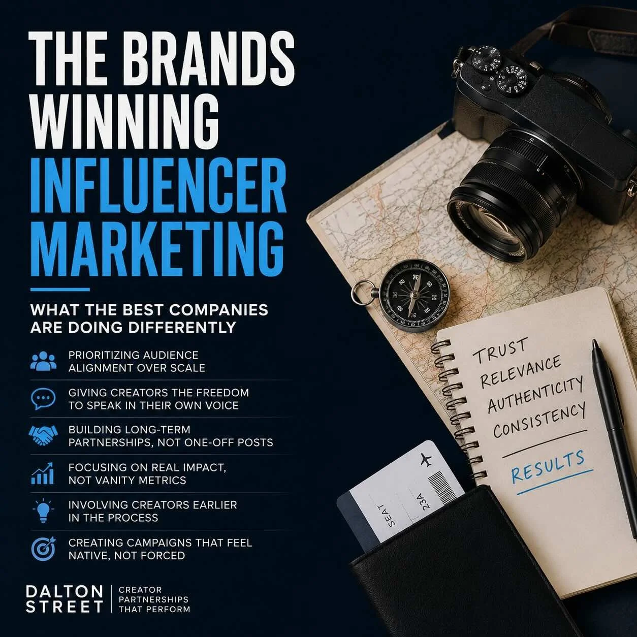 The Brands Winning Influencer Marketing Right Now.