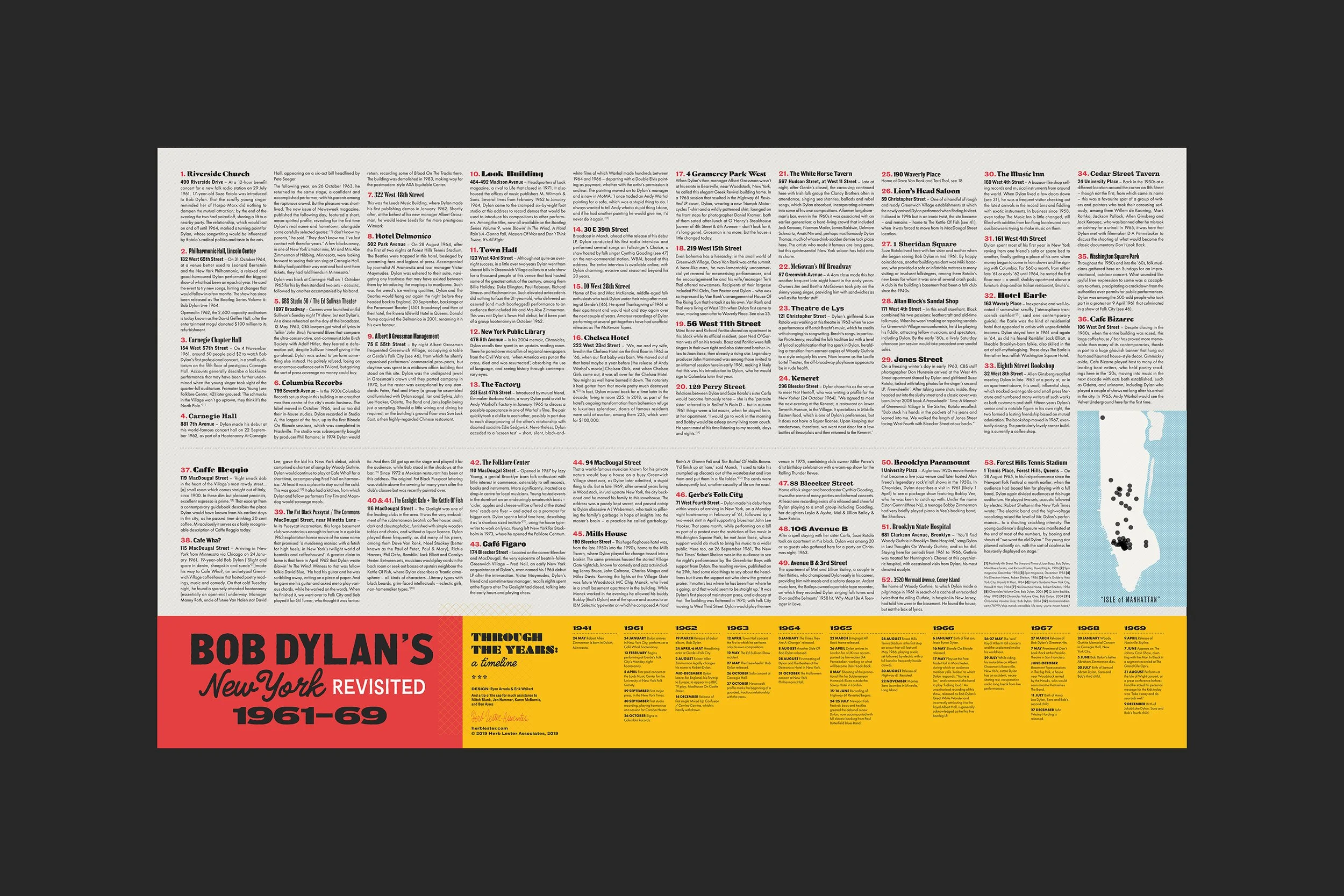 Infographic titled 'Bob Dylan's New York Revisited 1961-69' with a yellow timeline of years from 1961 to 1969, and a map of Manhattan with a black ink splatter, with black text block, and a red section with black text.