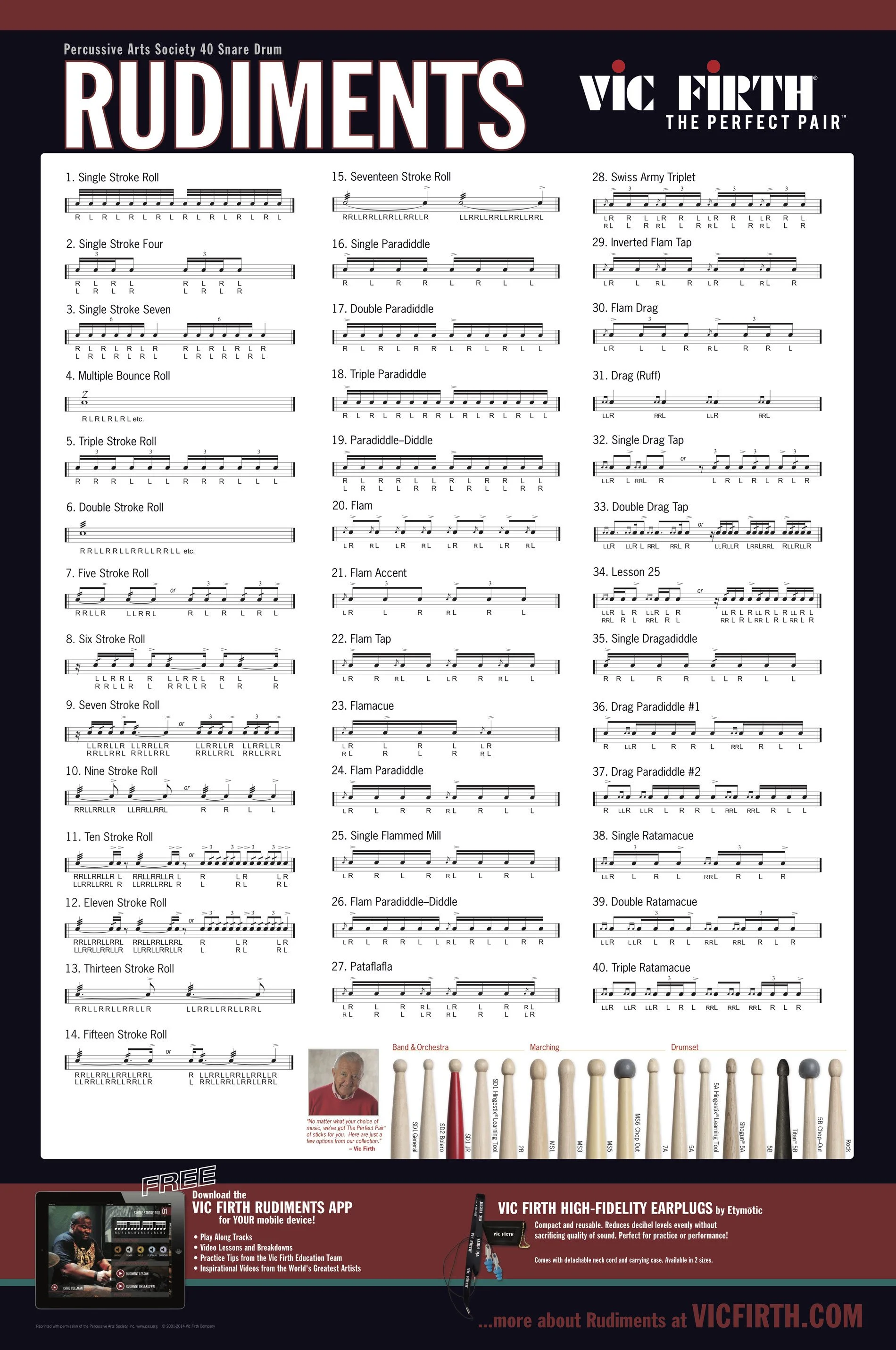 Rudiments - Entry Level