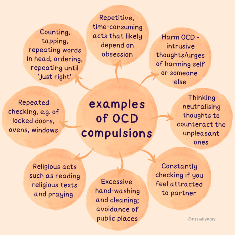 Obsessive Compulsive Disorder - by someone with OCD — Authentically Emily