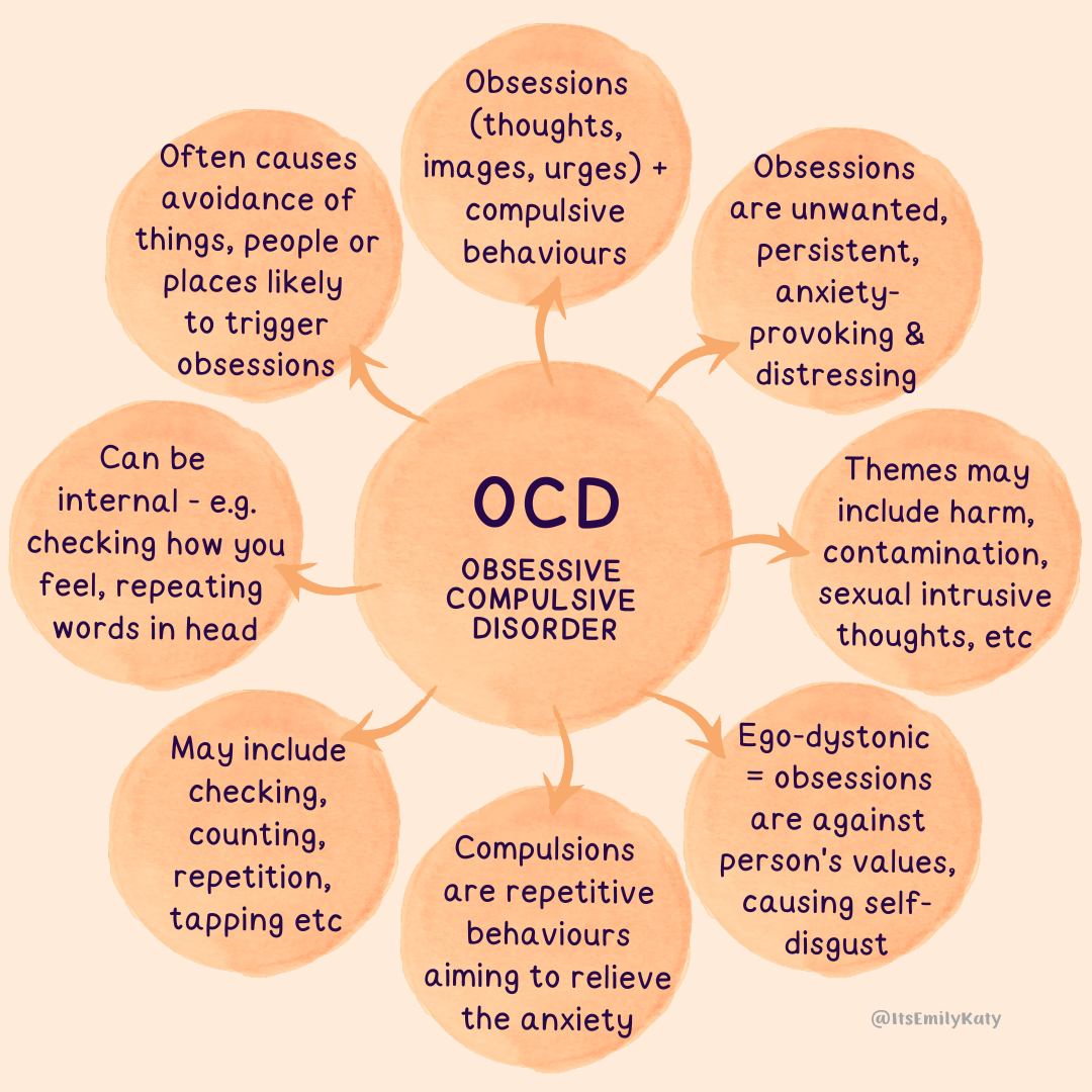 Checking OCD: How to Stop Double-Checking Everything