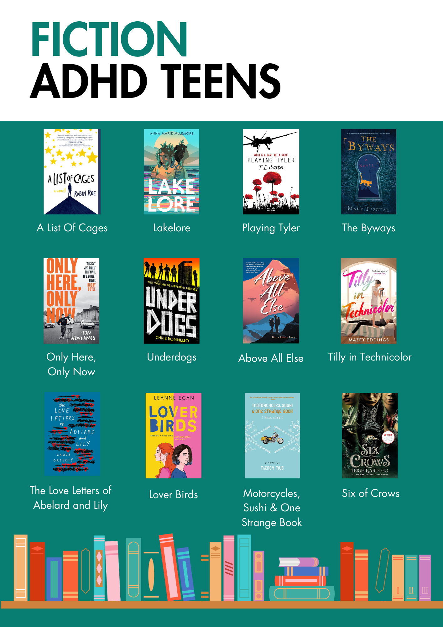 Autism and ADHD Book Guide - for Children, Young People, Parents and ...