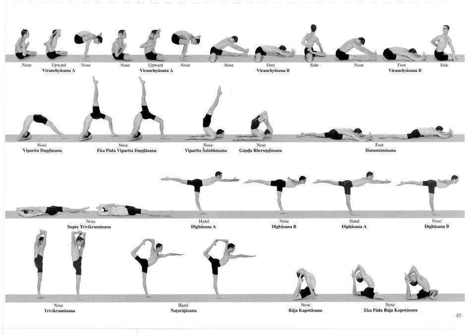 Learn Ashtanga Yoga (A Mini Guide to Poses And Principles)