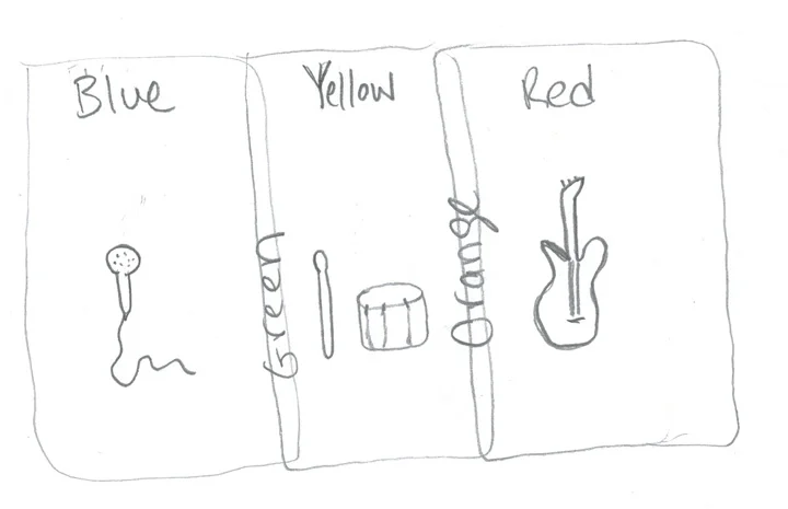 From Concept to Execution: Band Silhouette