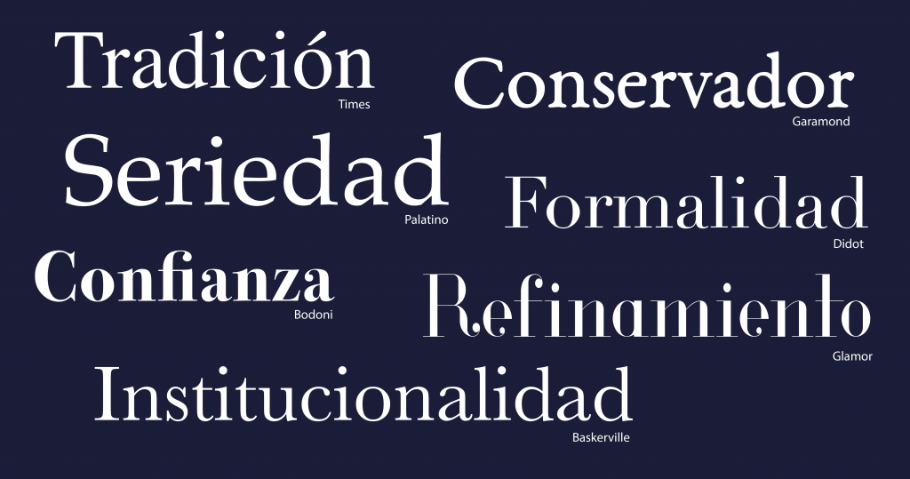 El Impacto de la Tipografía en el Diseño y las Emociones