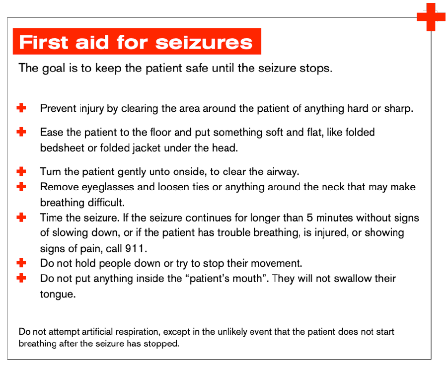 TREATING SEIZURES — PDC Rx