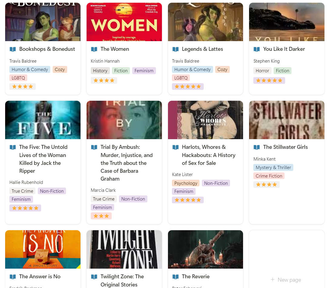 Image of the front covers of my january reads