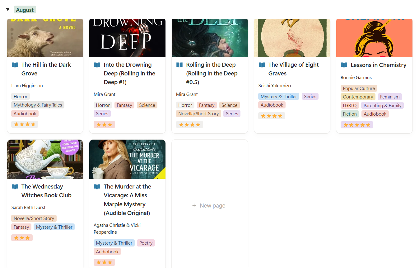 covers of the book read during august