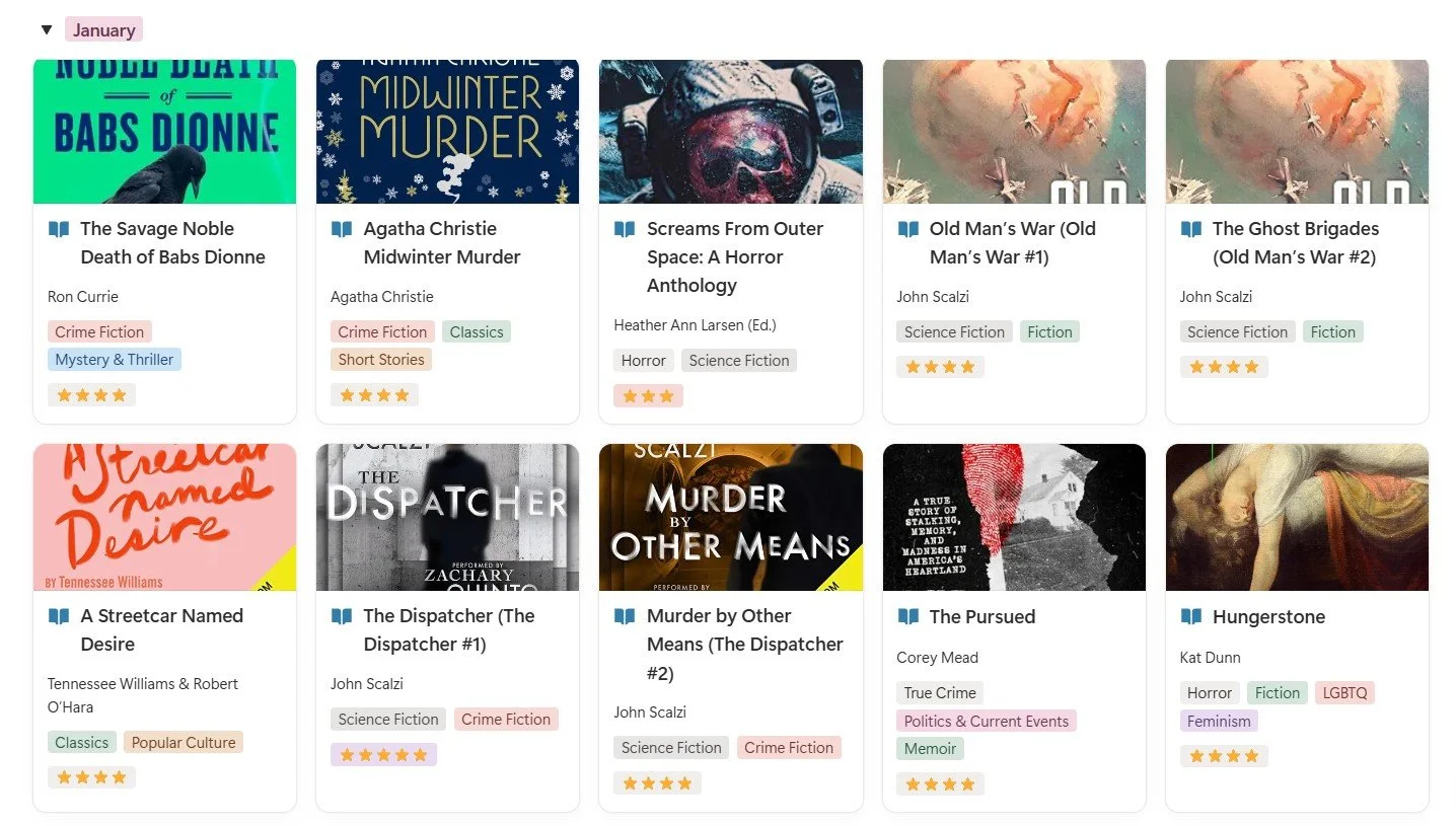 sleeves of first half of january reads