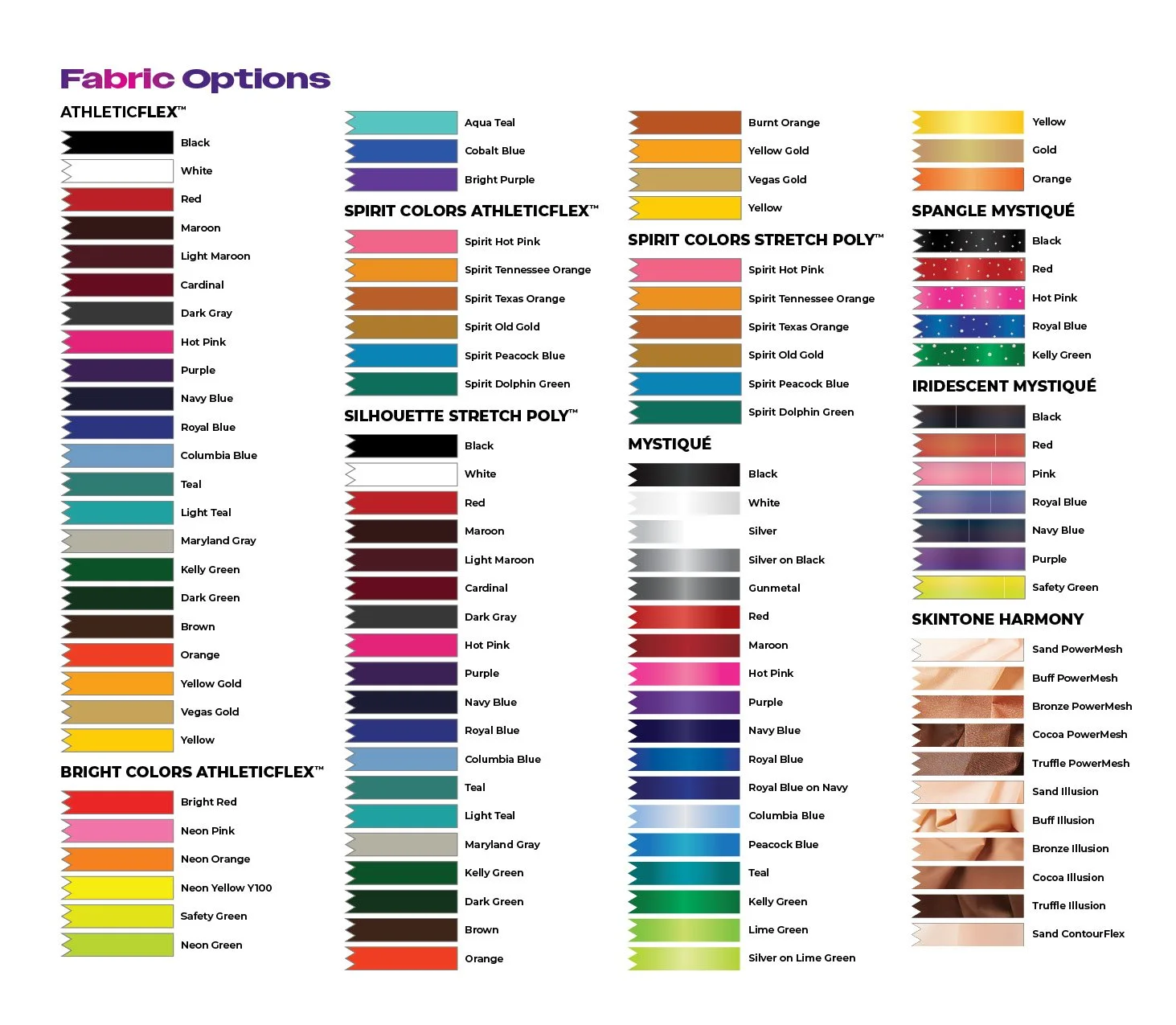 A chart titled 'Fabric Options' displaying various fabric color options and their names, organized into groups like AthleticFlex, Spirit Colors, Silhouette Stretch Poly, Bright Colors AthleticFlex, Spirit Colors Stretch Poly, Mystique, Spangle Mystique, Iridescent Mystique, Skintone Harmony, and others. Each group shows color swatches alongside corresponding color names.