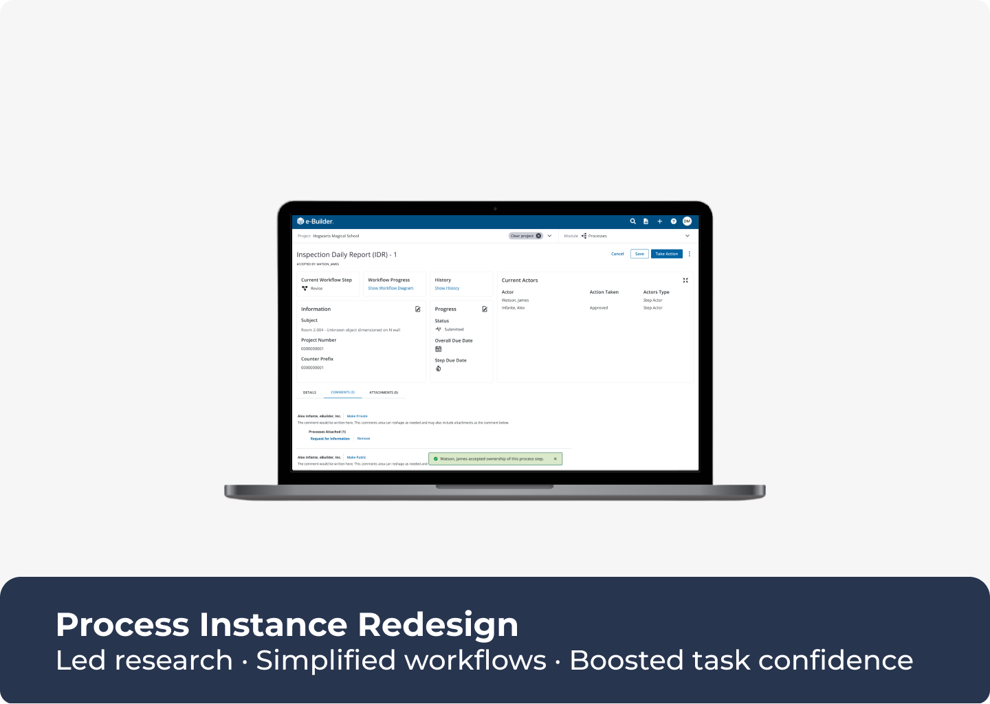 Process Instance Redesign: Led research · Simplified workflows · Boosted task confidence