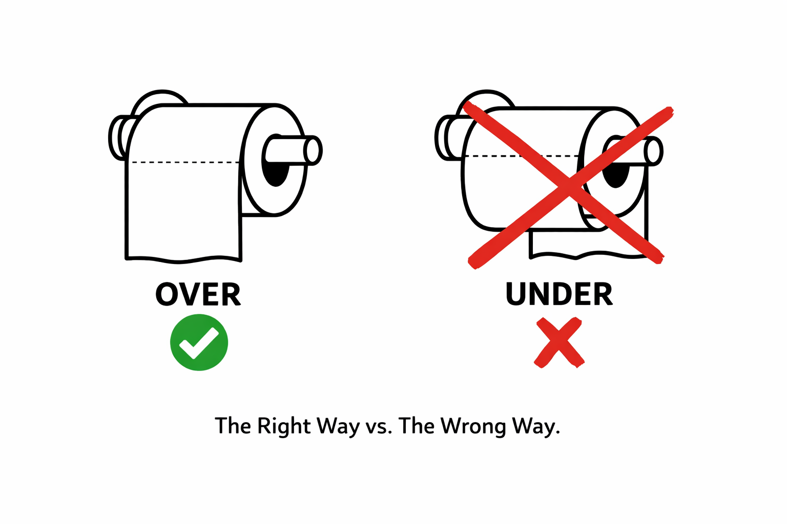 Over, Under, and the Quiet War in the Bathroom