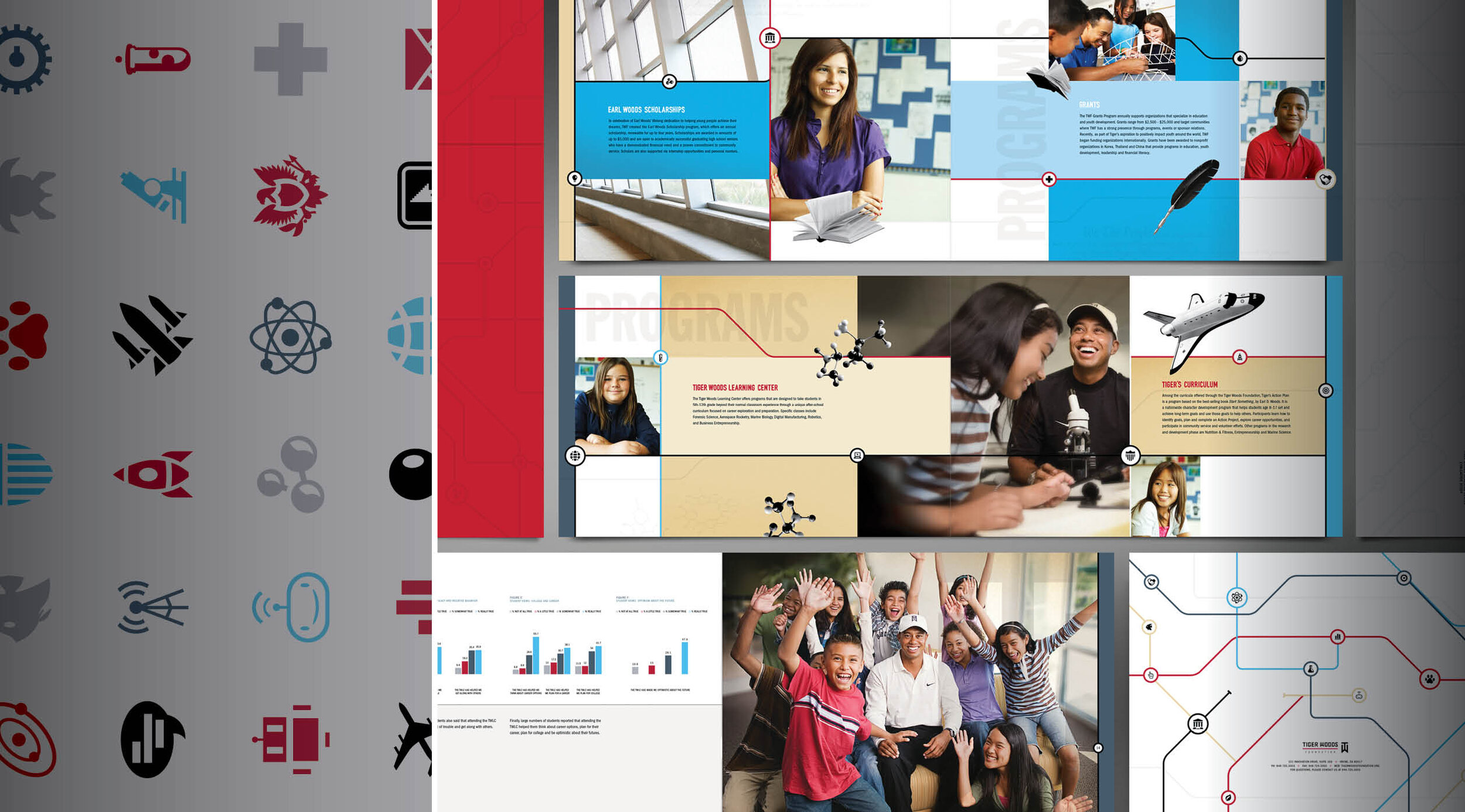Each book specialized in content covering Education, Financials, and Fundraising