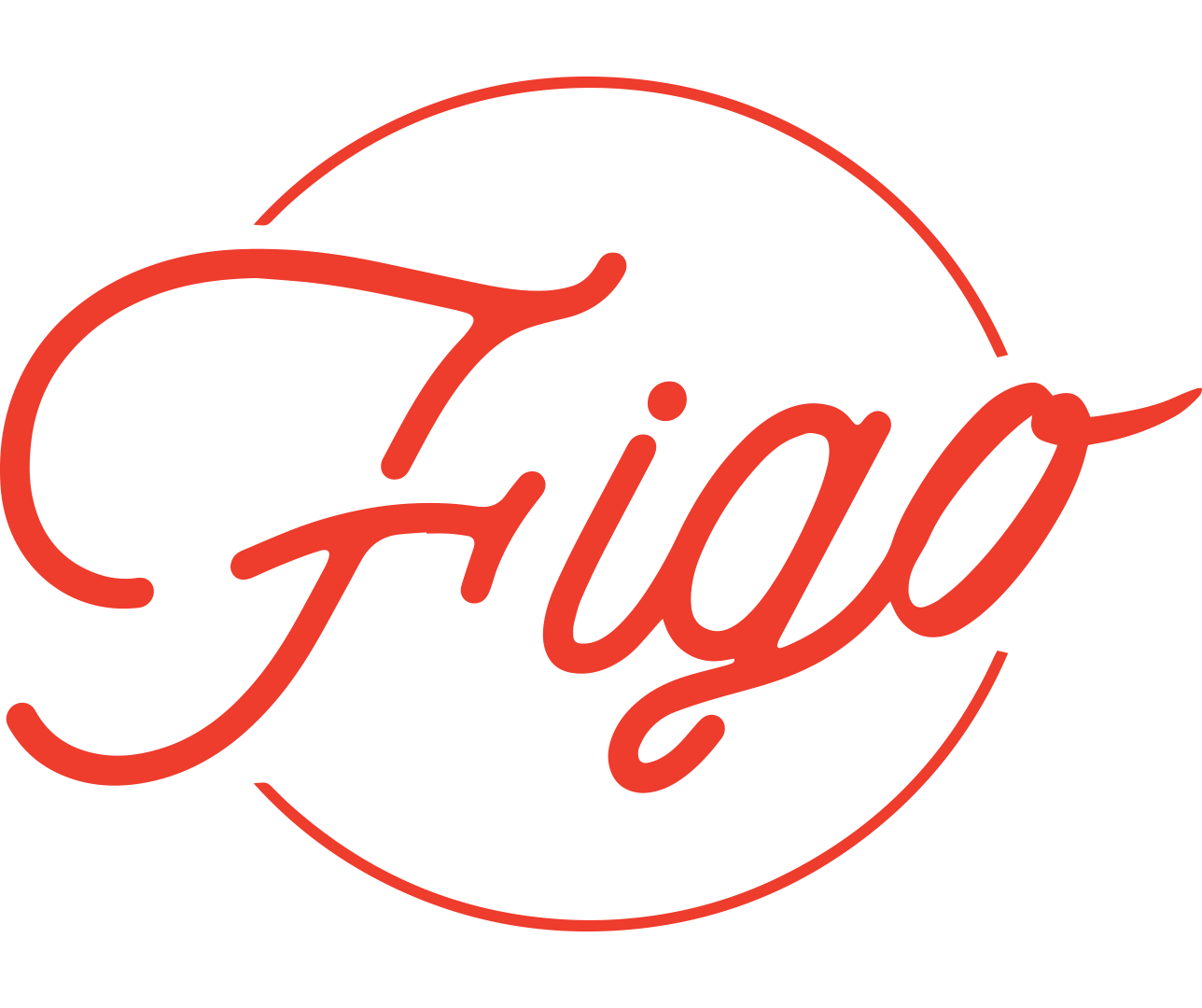 Figo Italian 