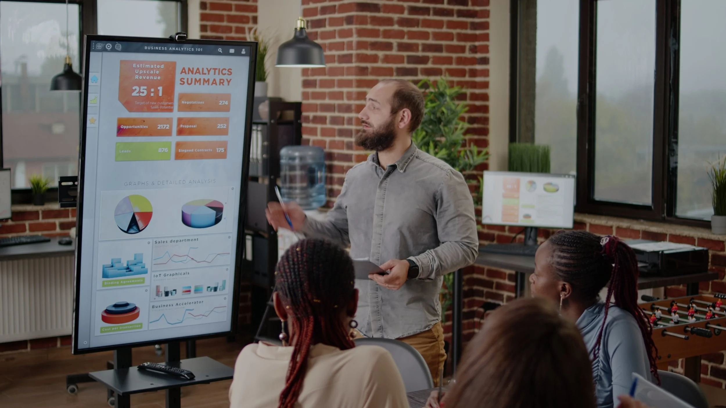A man with a beard and gray shirt giving a presentation on business analytics to a group of children with braided hair in a room with brick walls and large windows, using a large screen displaying charts and data.