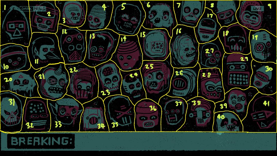 Rabble Index