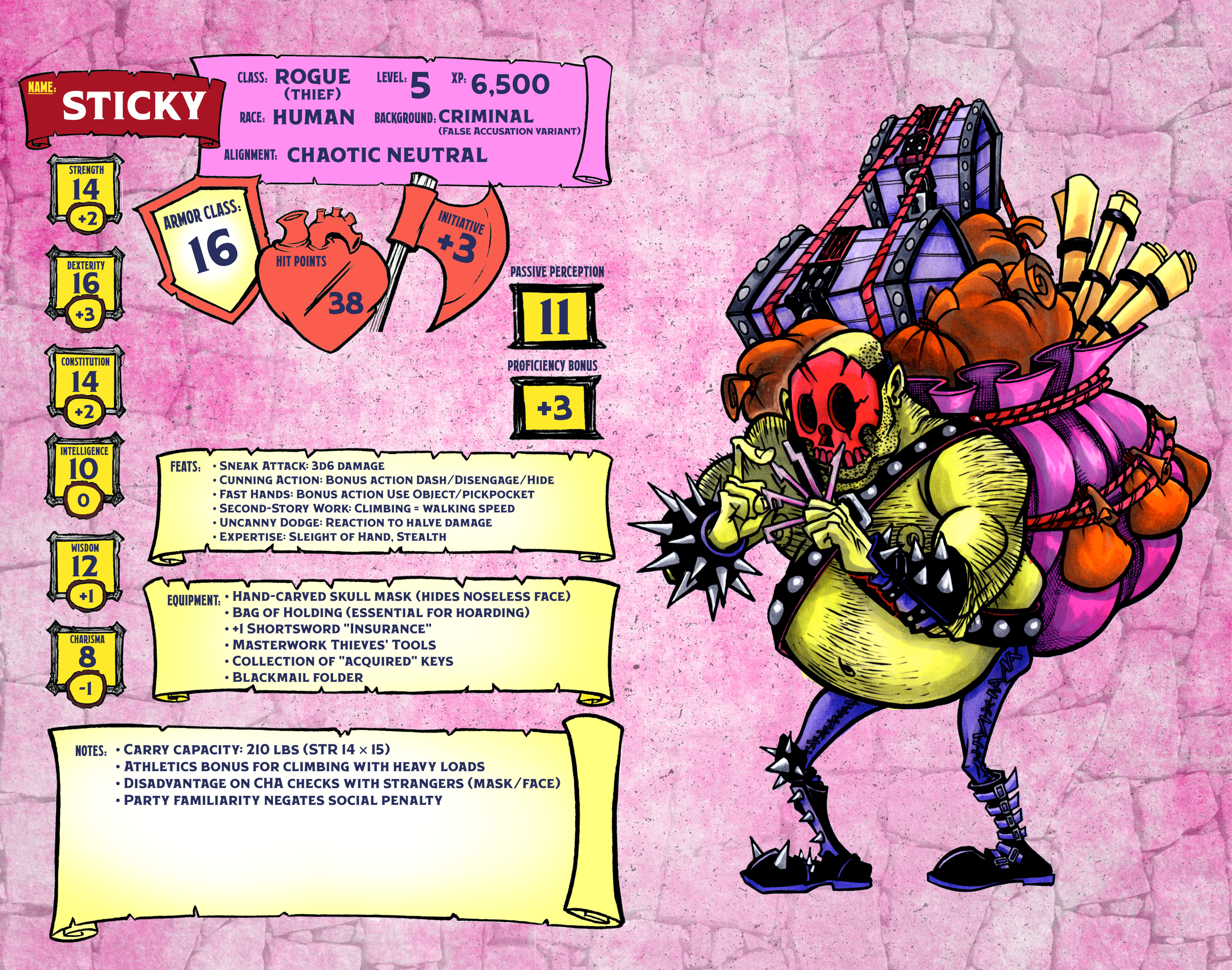 Sticky's Character Sheet.png