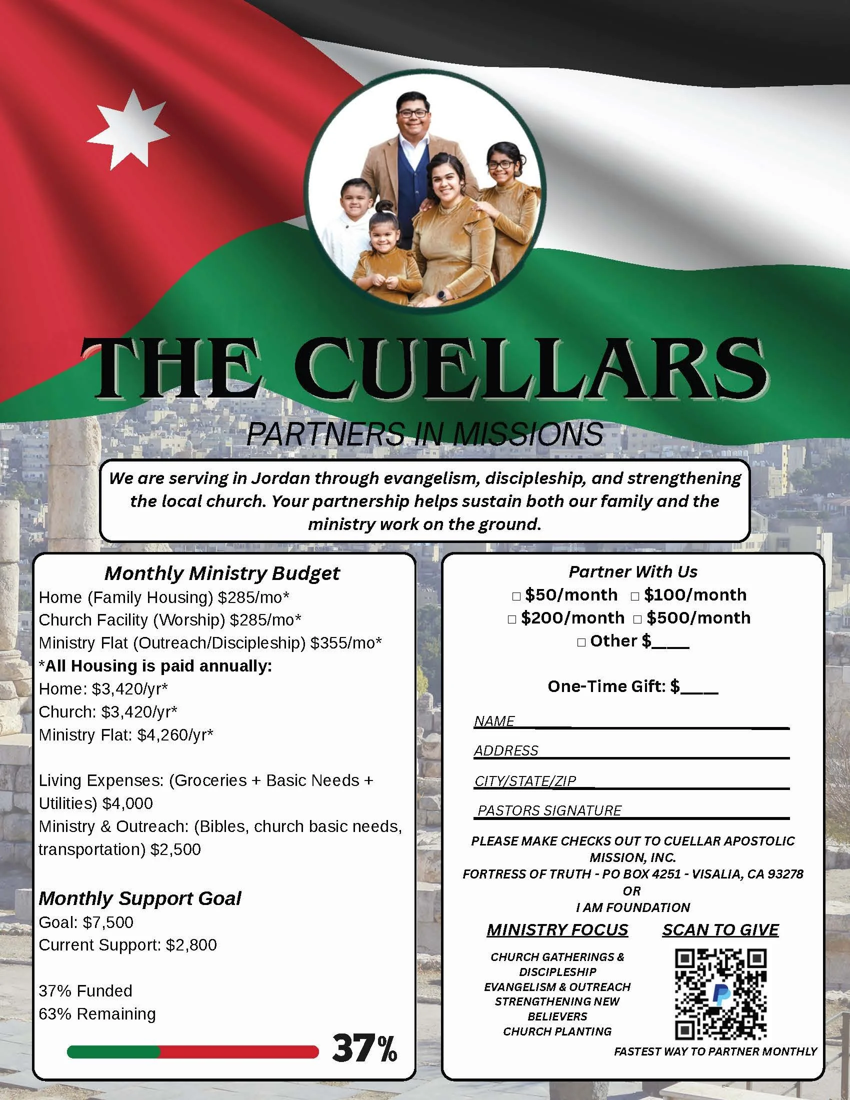THE CUELLARS PIM FORM.jpg