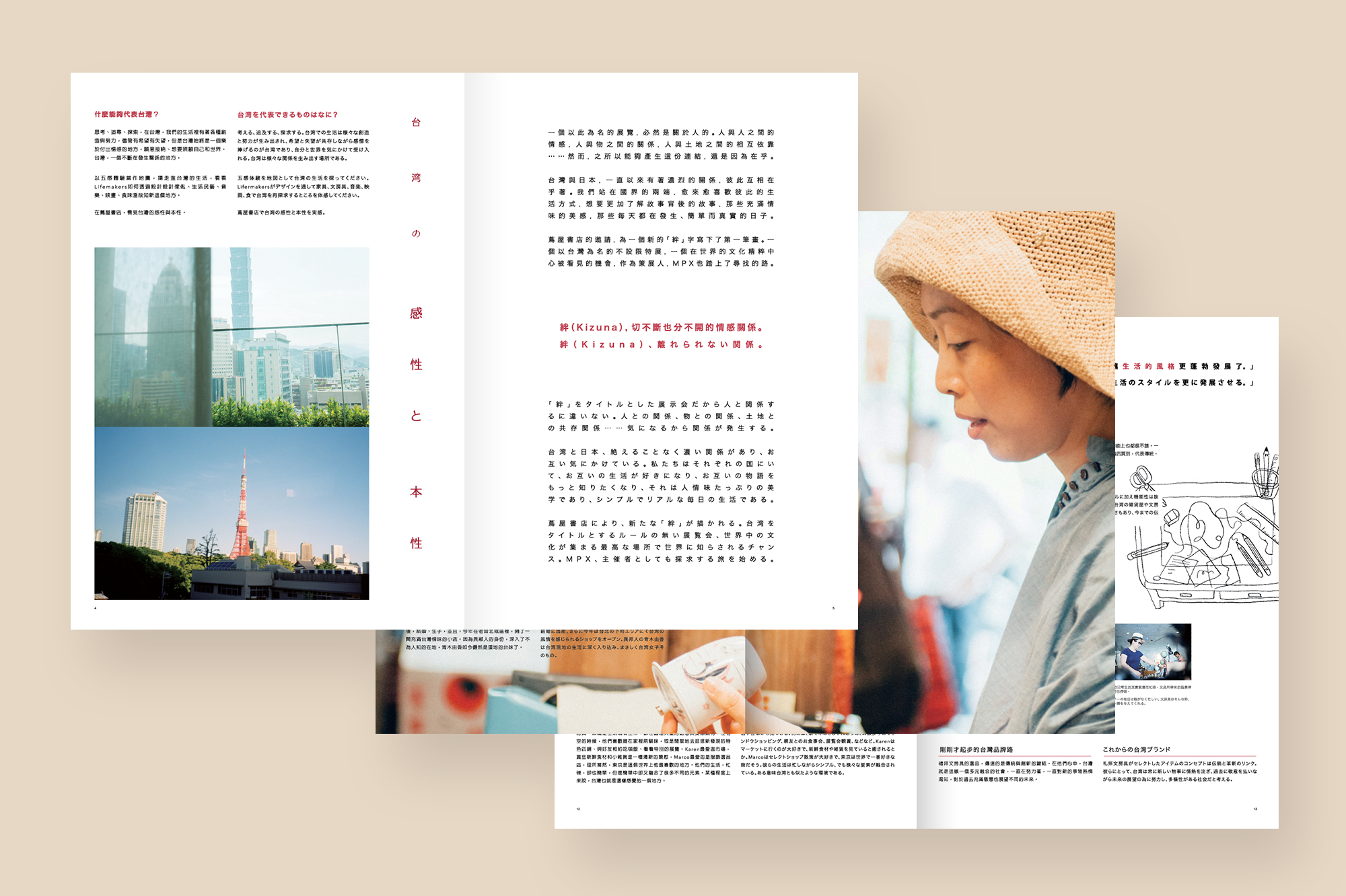 KIZUNA Fair ｜ 國際交流形象執行