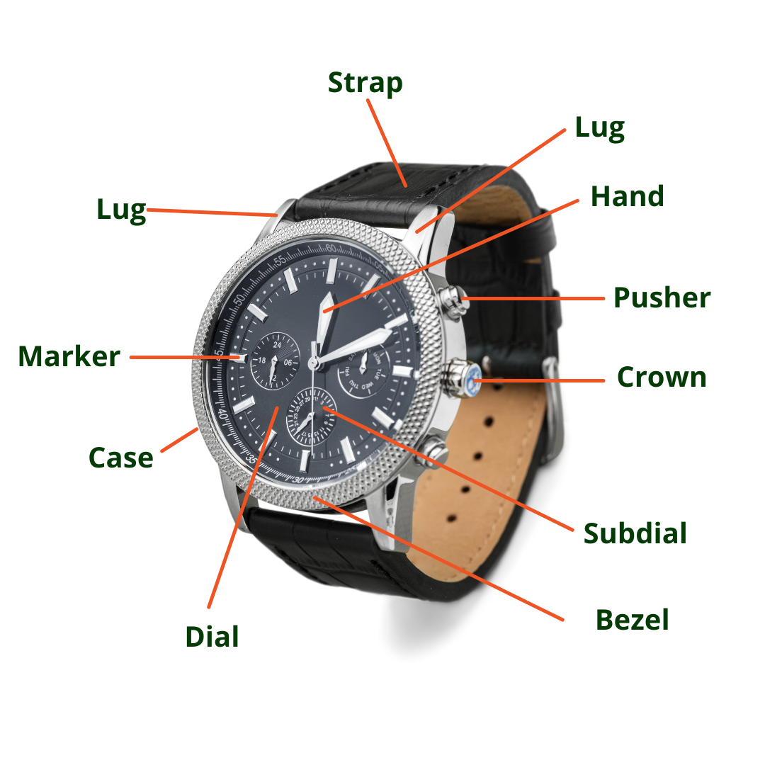 Complete Guide To Understand Parts Of Watch Names Diagram, 53 OFF
