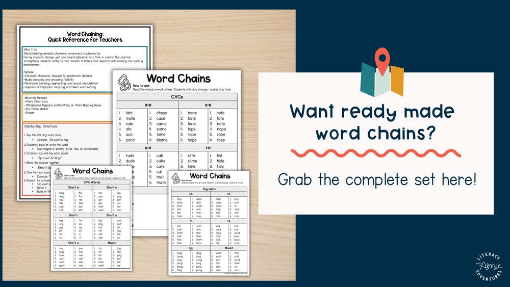 Chainig Why Word Chaining Matters: Small Routine, Big Impact in Phonics ...