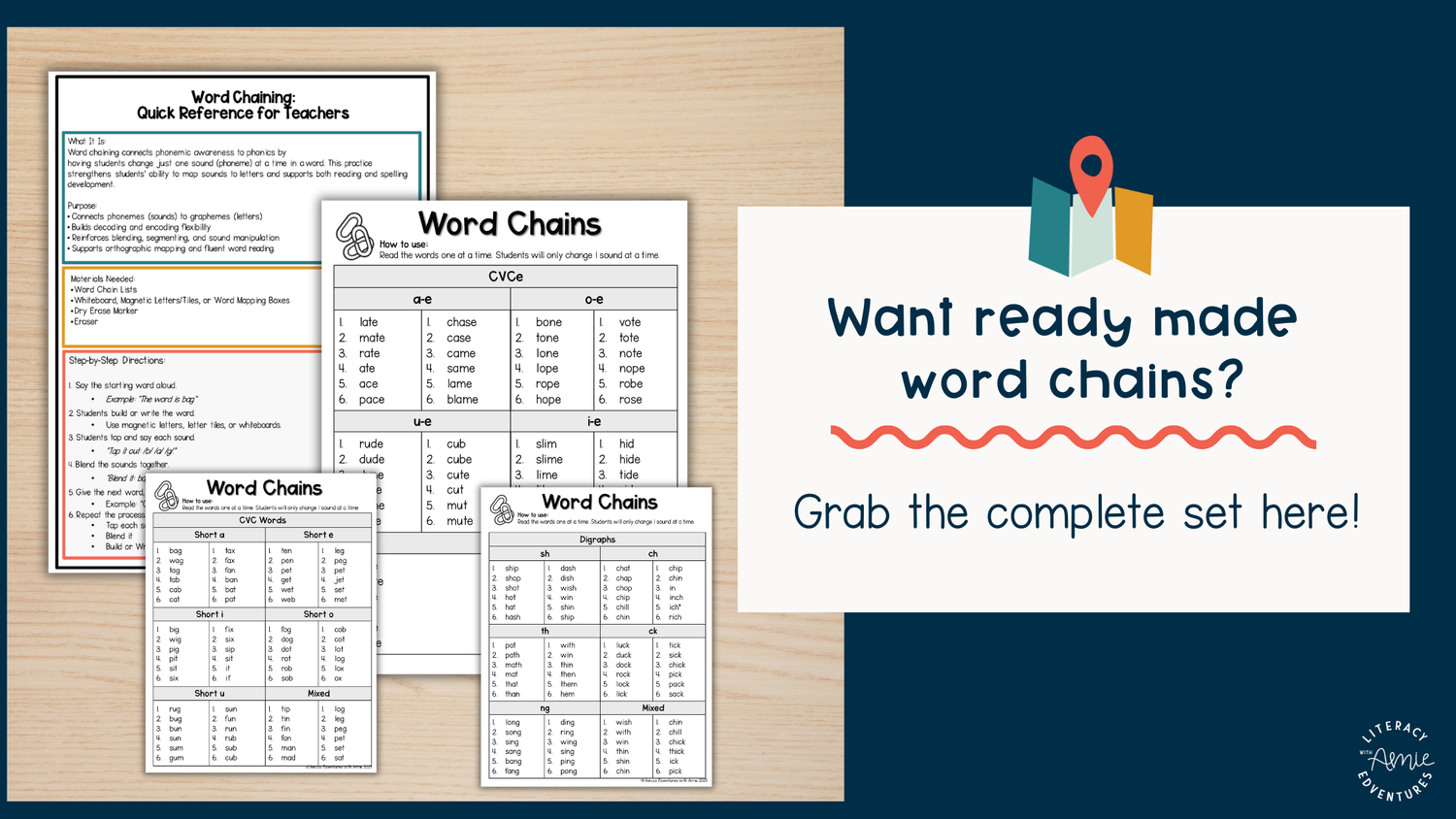 Why Word Chaining Matters: Small Routine, Big Impact in Phonics ...