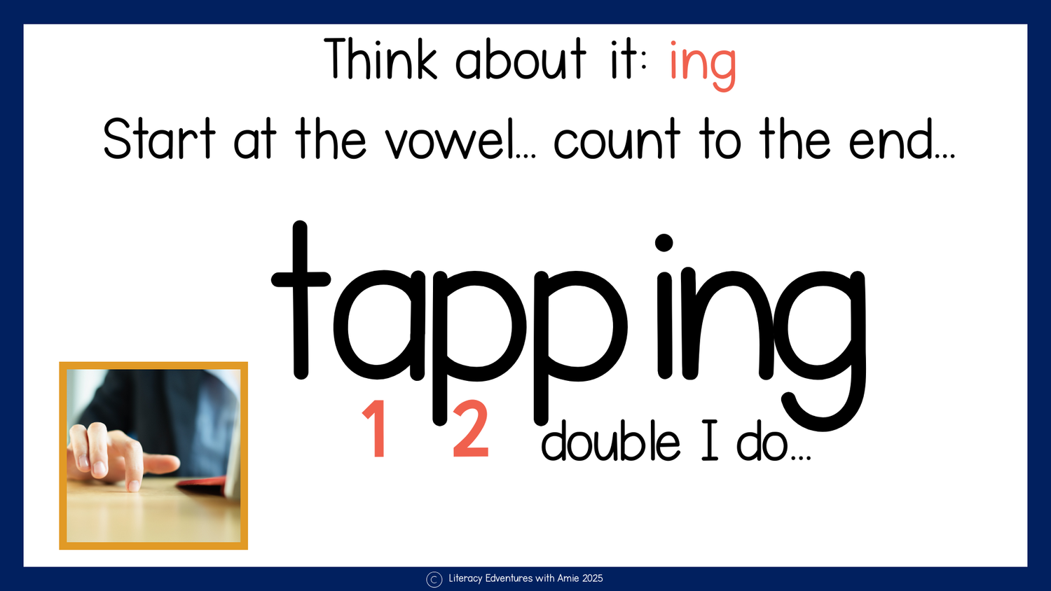 Early Morphology in K–2: Simple Routines for Teaching Word Parts ...