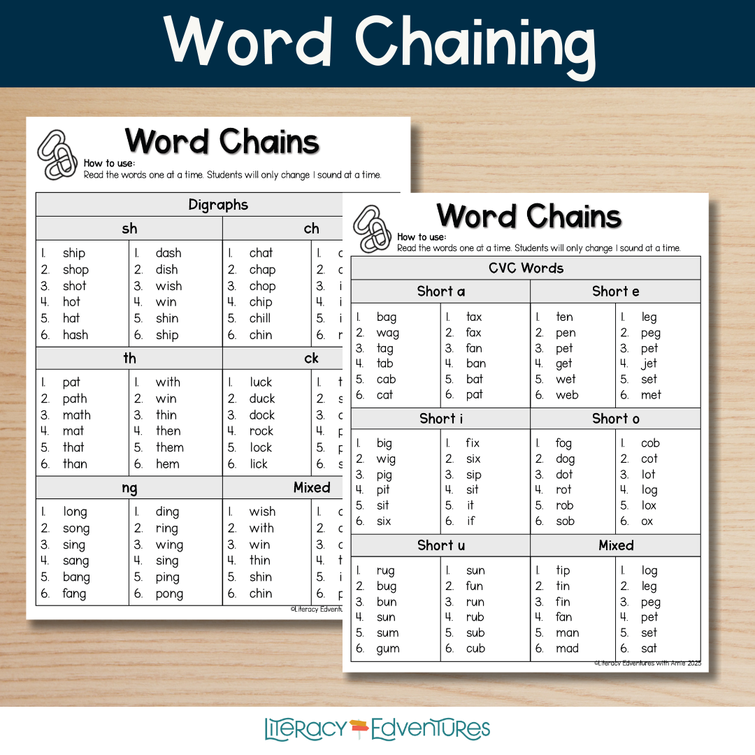 Students mapping phonemes to graphemes using sound boxes during a word mapping phonics lesson.