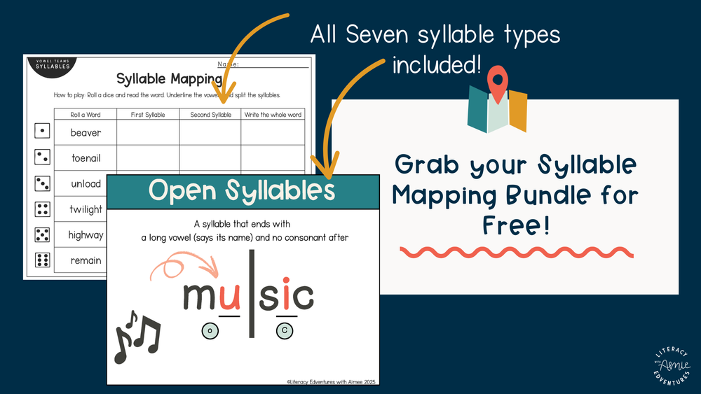 syllable resources that support flexibility.