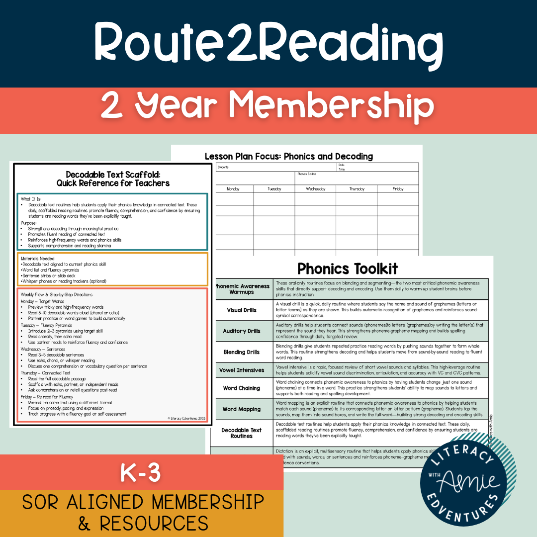 2 Year R2R Membership