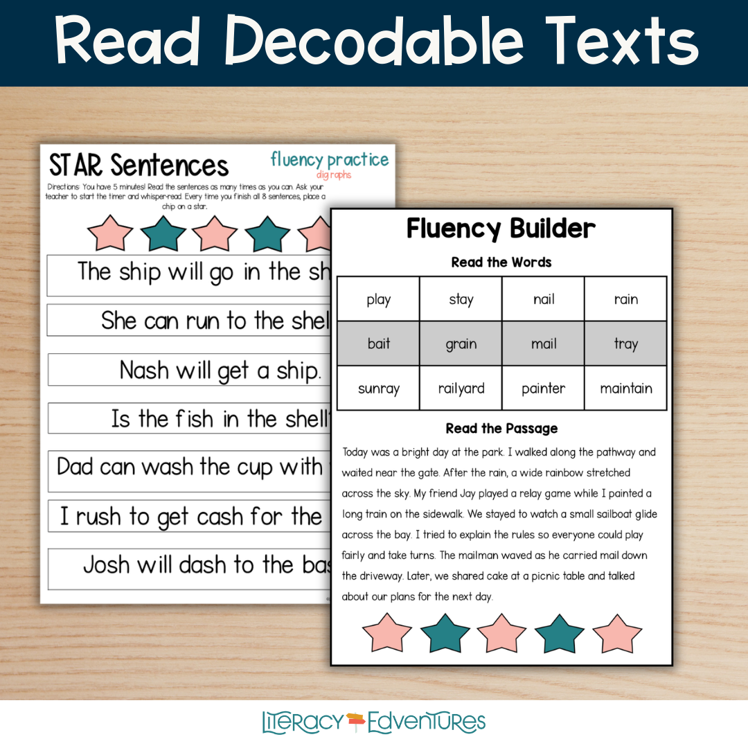 Student reading a decodable text that practices a specific phonics pattern during a structured literacy lesson.