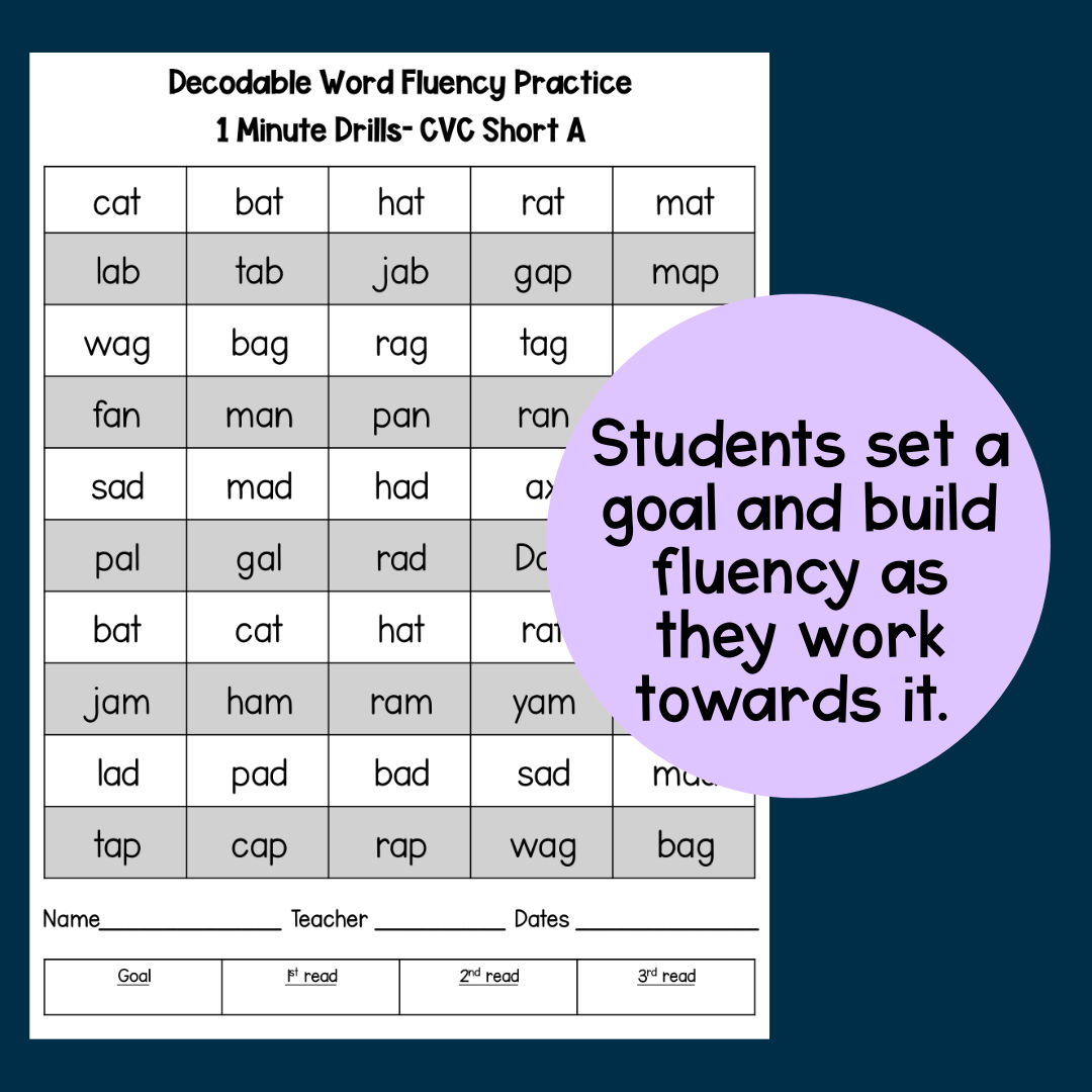 Build Word Fluency Scooping Phrases to Build Fluency — Literacy Edventures