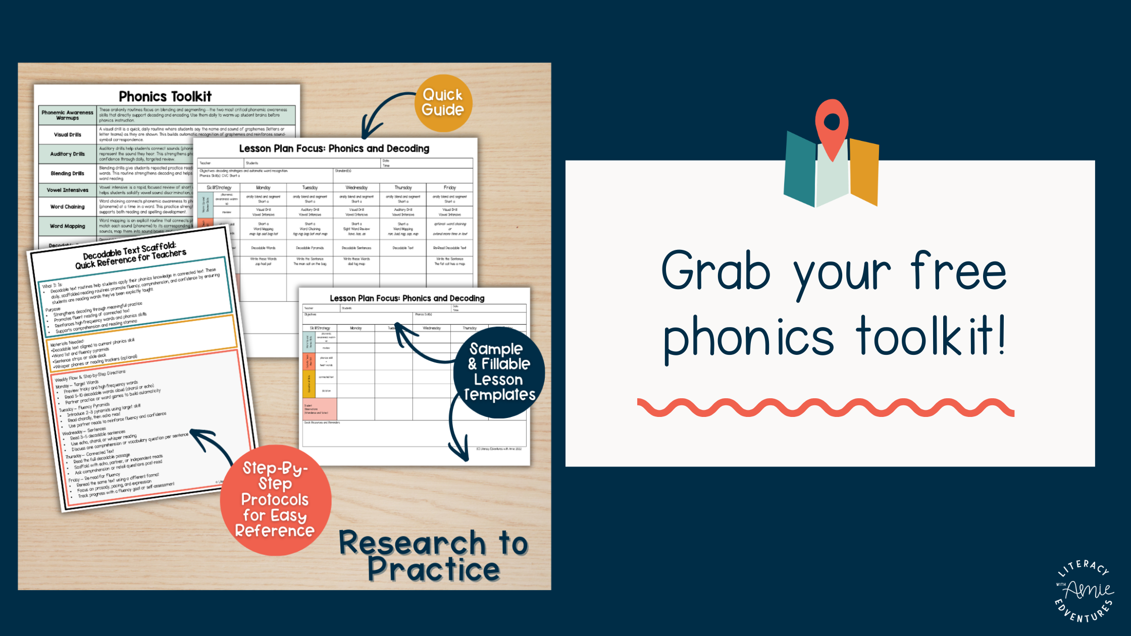Free phonics routines starter kit for K–2 teachers including blending warm-ups, word chaining, decodable reading routines, and sentence dictation activities.