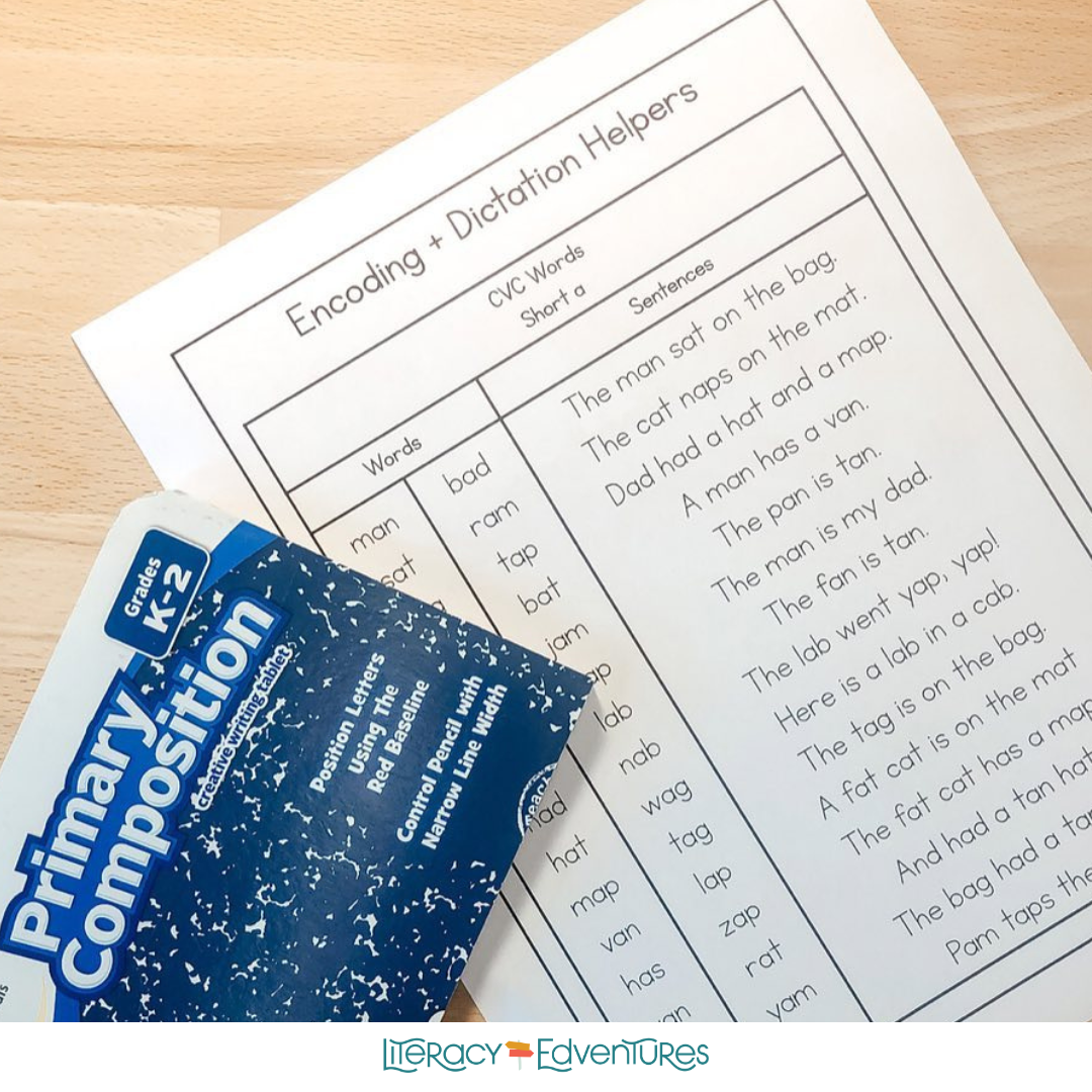 Structured dictation in the classroom.