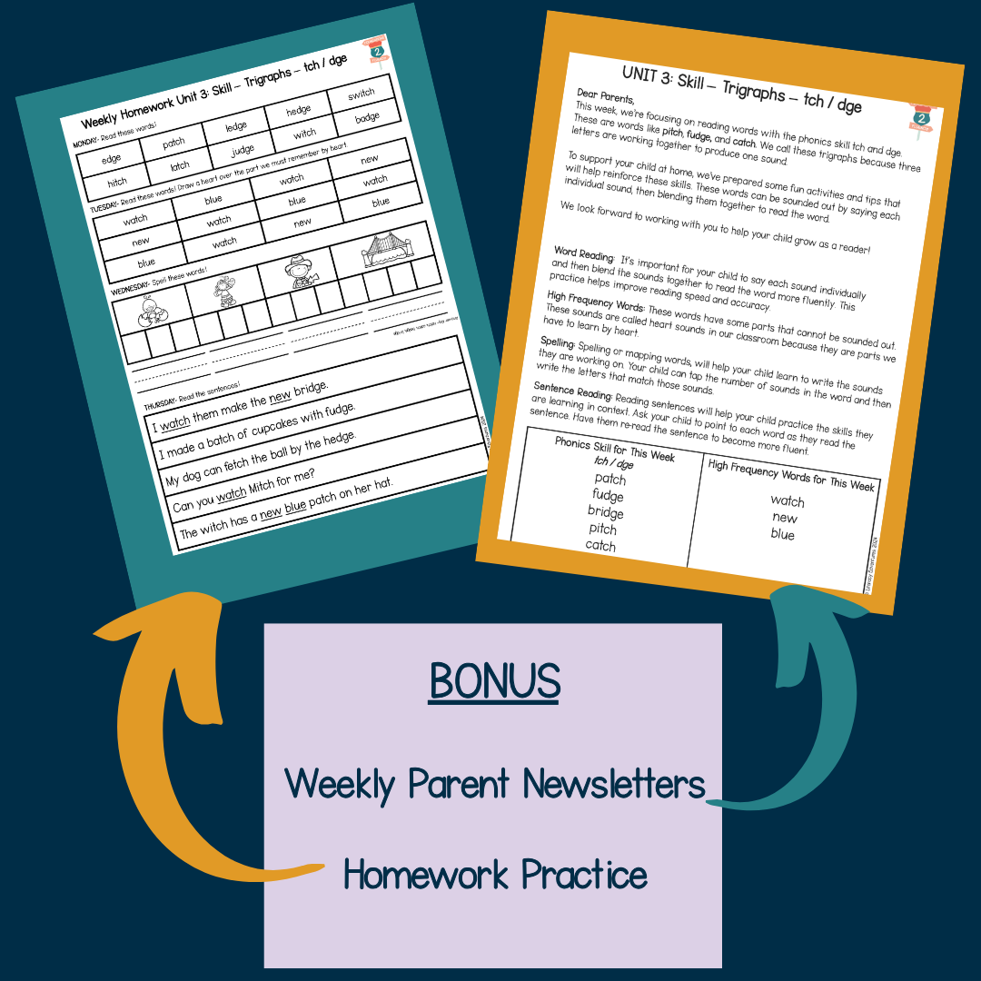 Homework and Parent letter.png