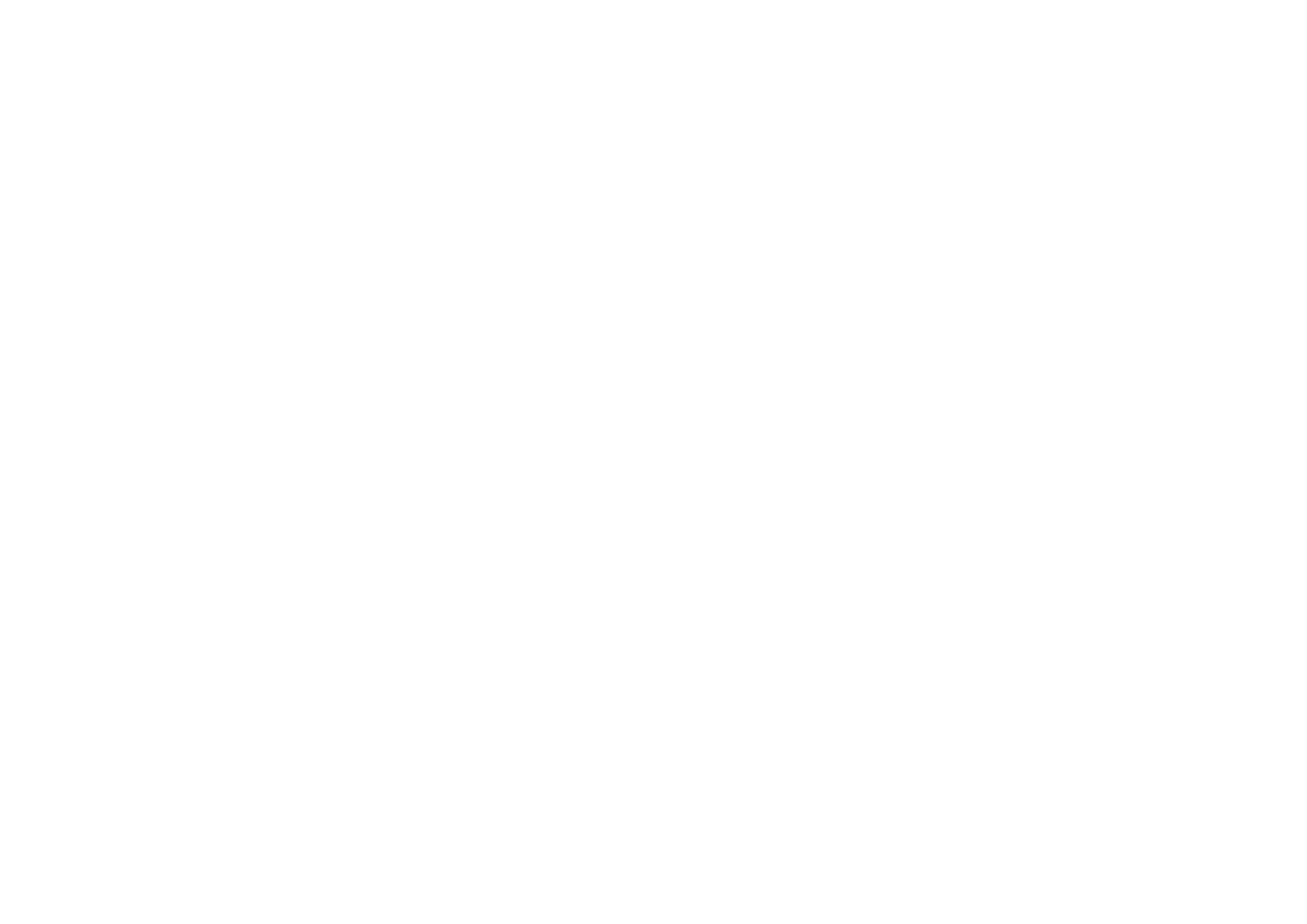 Lamb &amp; Flag Wick