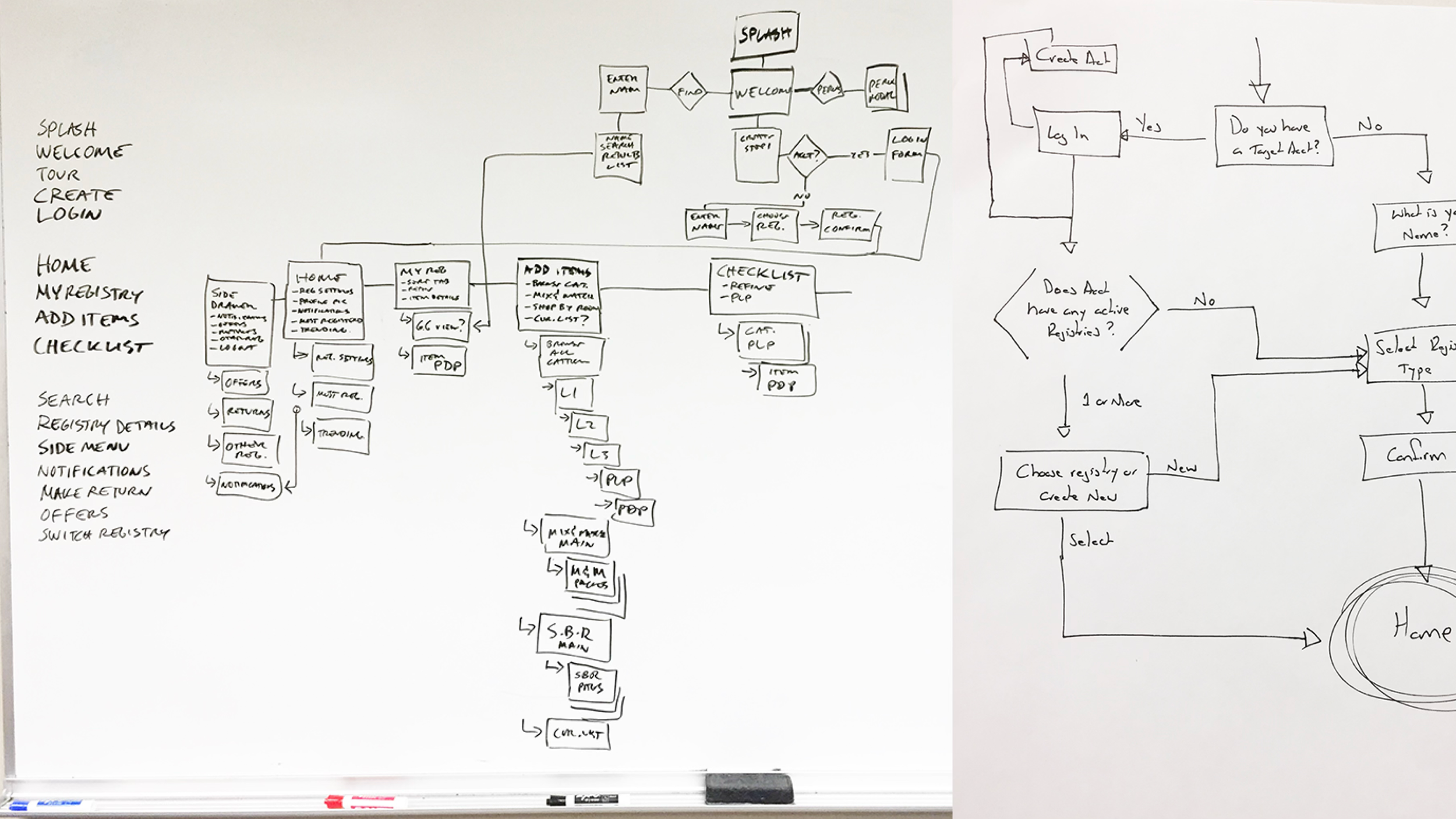 Slide_Whiteboard.png