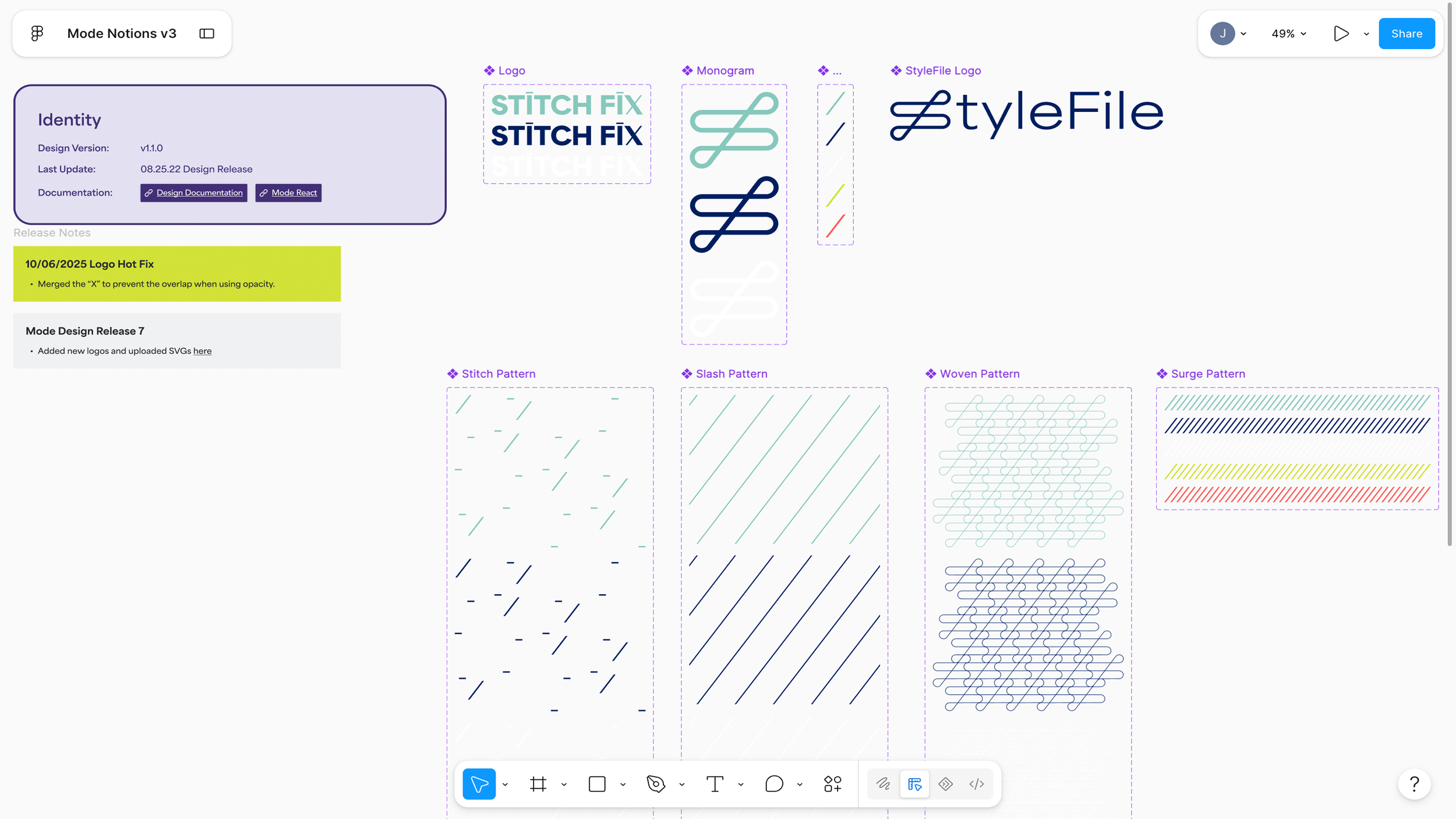 Slide_identity.png