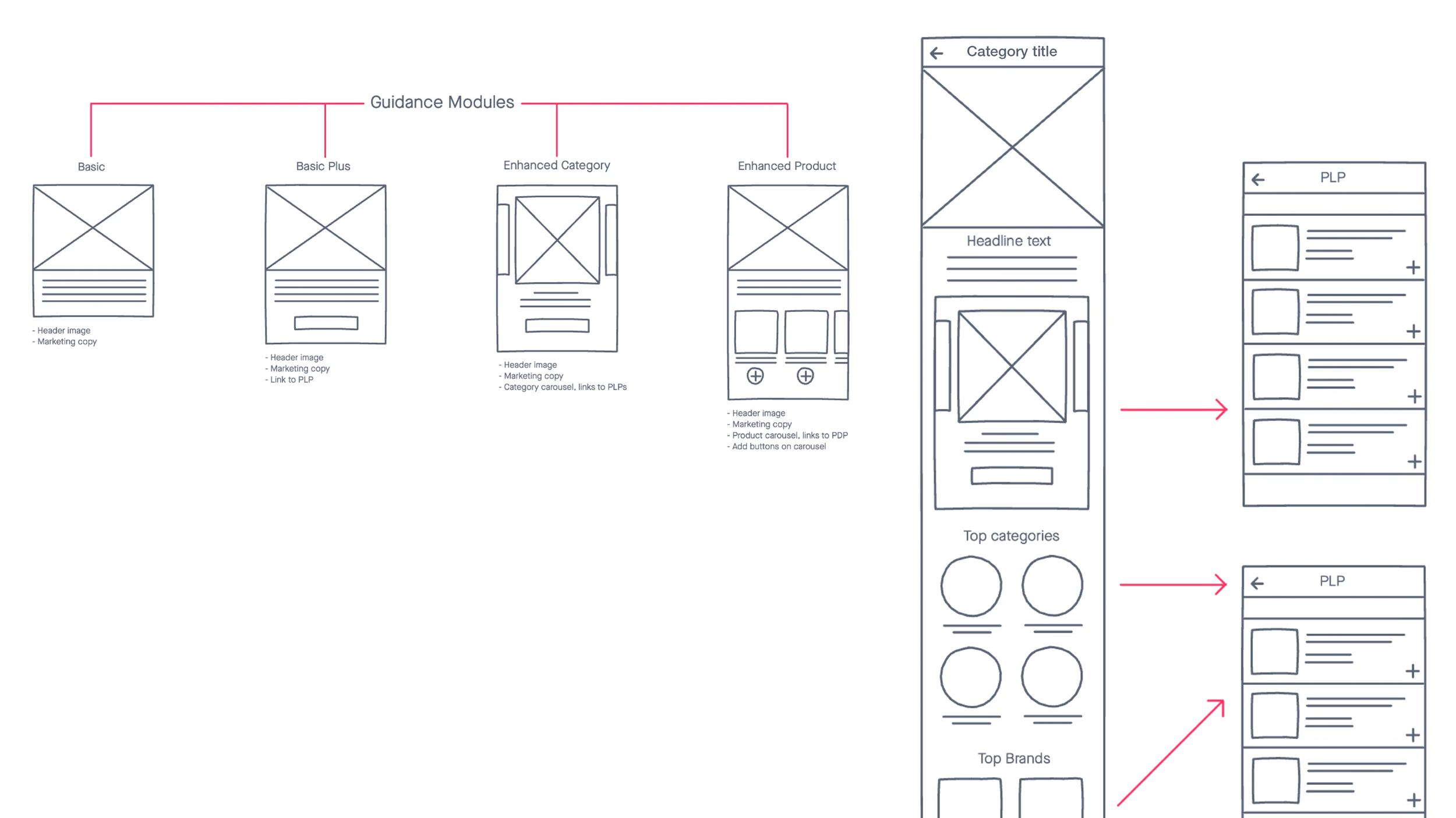 Slide_Wireframes.png