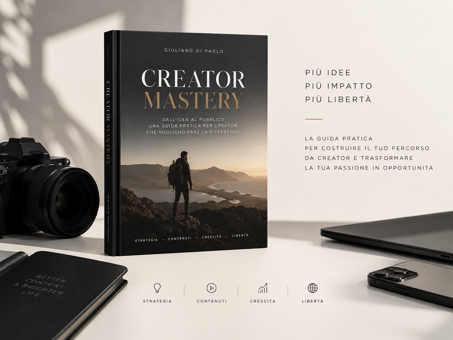 Creator Mastery
