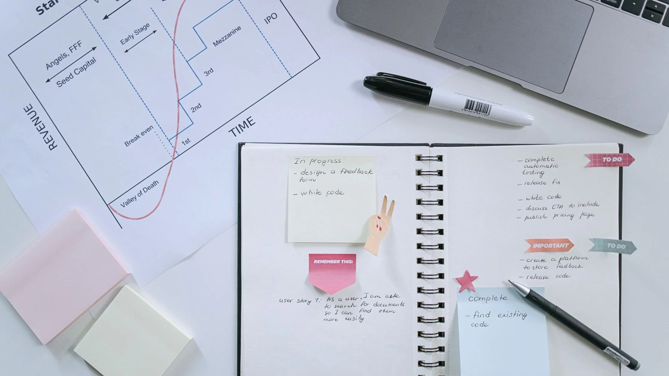Notebook planner and sticky notes on table with laptop minimalist