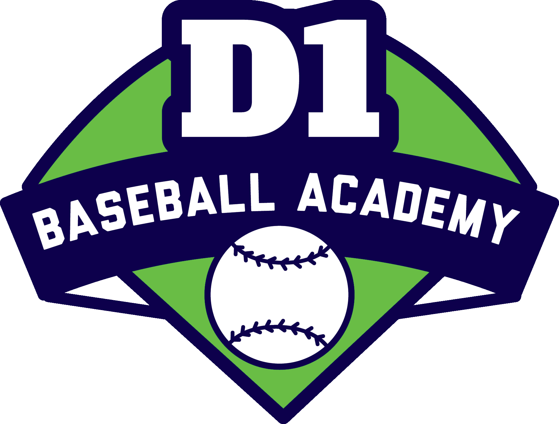 Instructors — D1 Baseball & Softball Academy