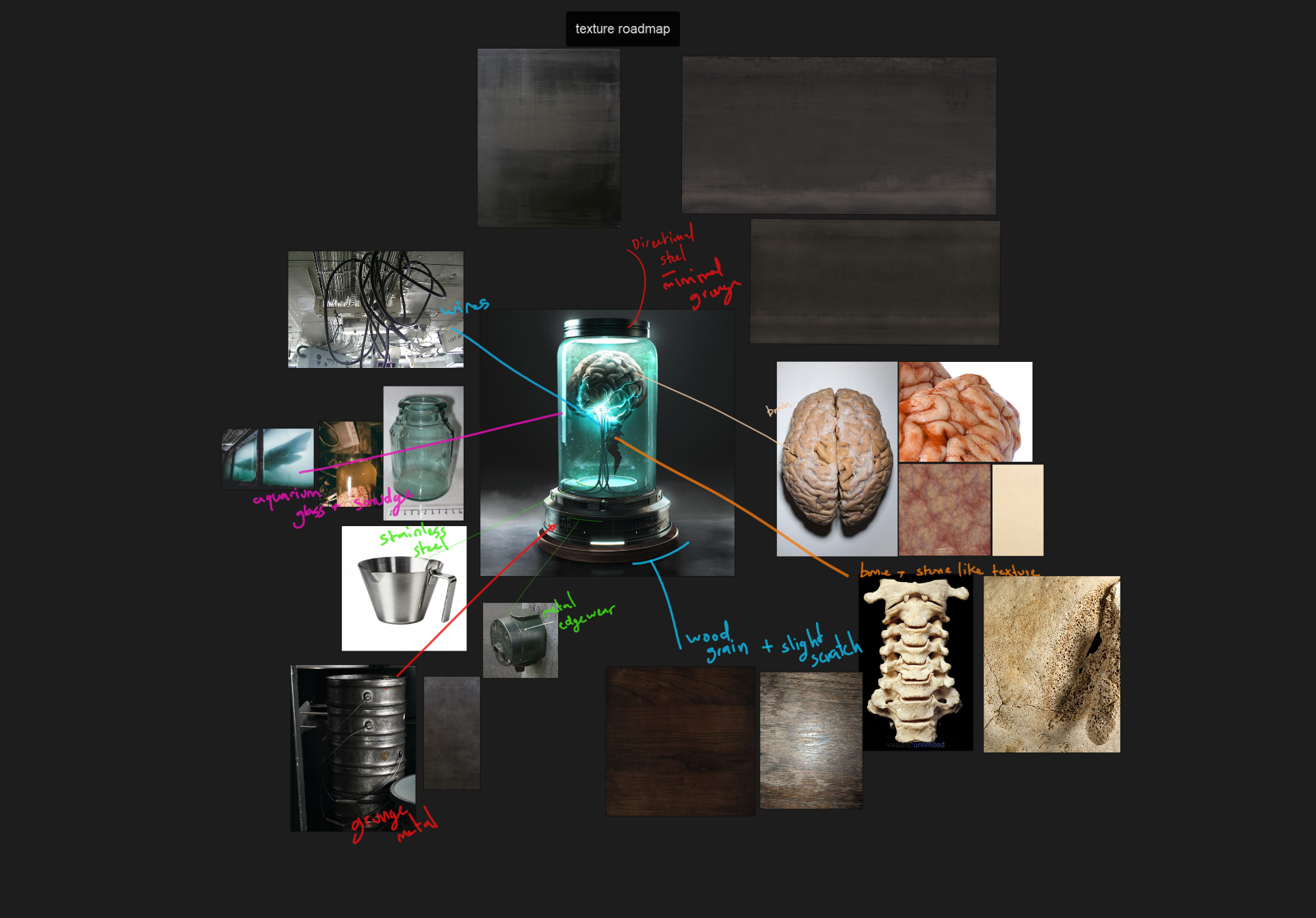 texture_roadmap.png