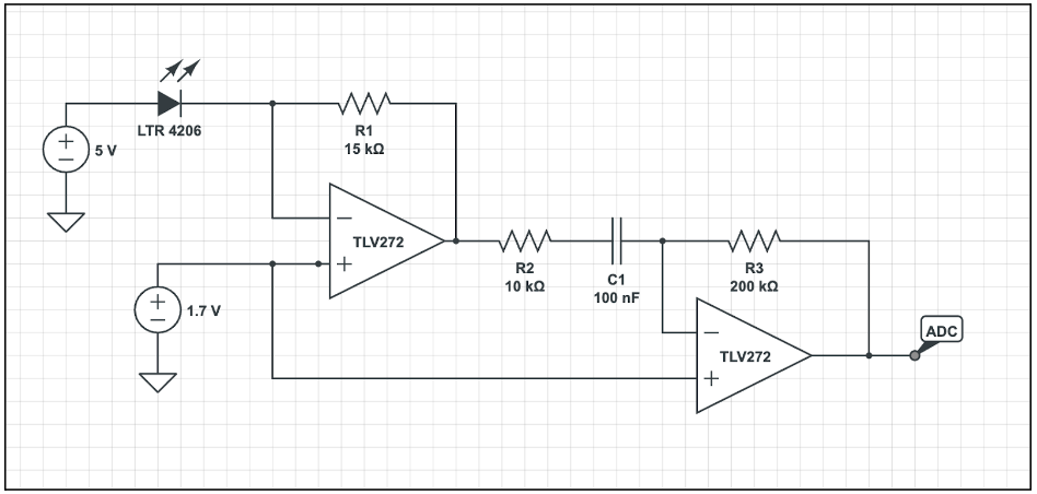 IR Circuit