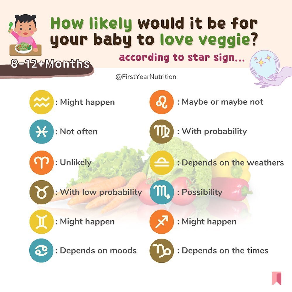 🤯HELP!!! My babys/kids don't like vegetables!!!

😌It's not surprising that young children aren't a big fan of vegetables.

🙅🏻&zwj;♀️Not many people are born to love eating vegetables, even adults. So we need to teach our children to love vegetabl
